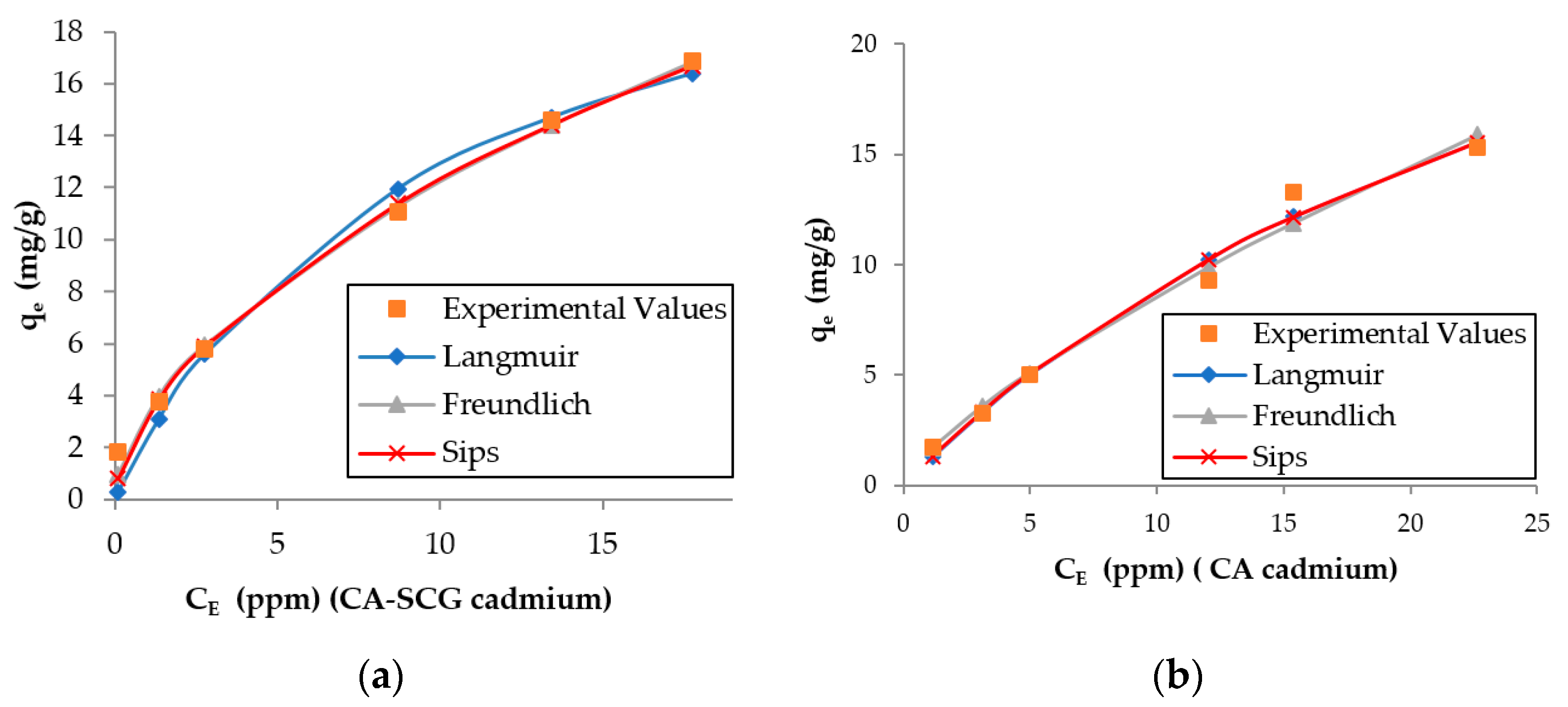 Applsci 09 04531 g010 Applsci 09 04531 g010
