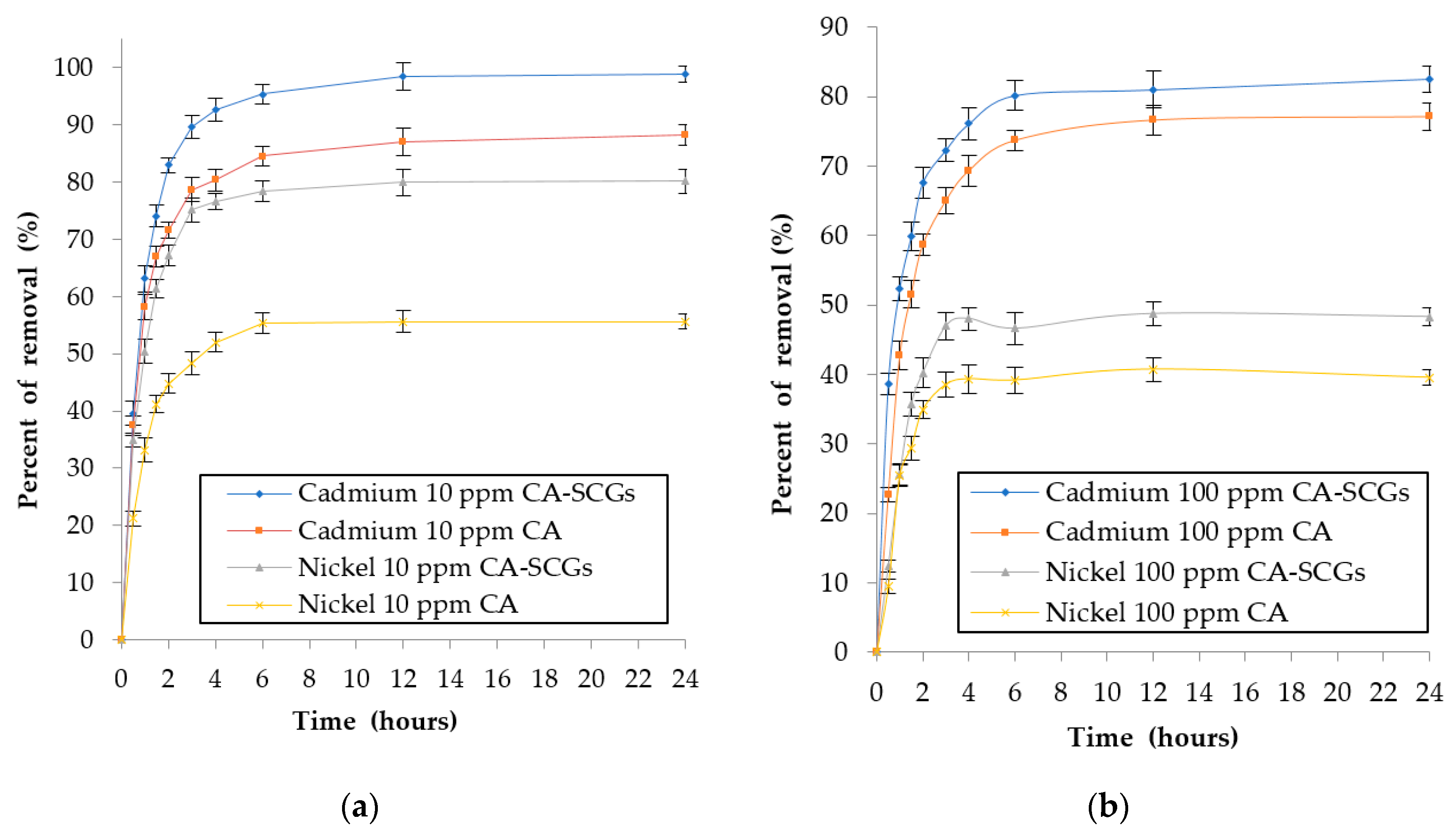 Applsci 09 04531 g012 Applsci 09 04531 g012