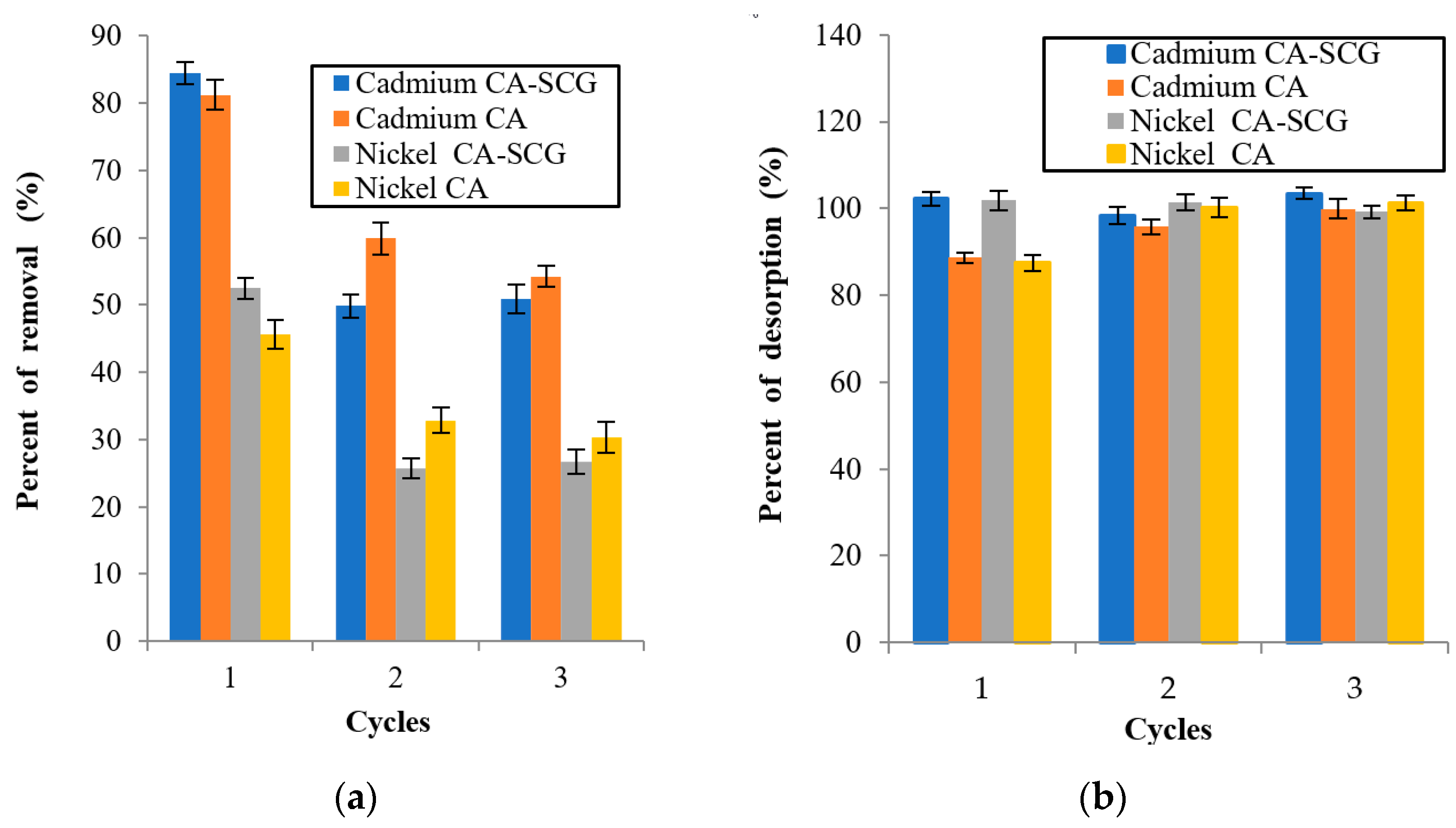 Applsci 09 04531 g016 Applsci 09 04531 g016