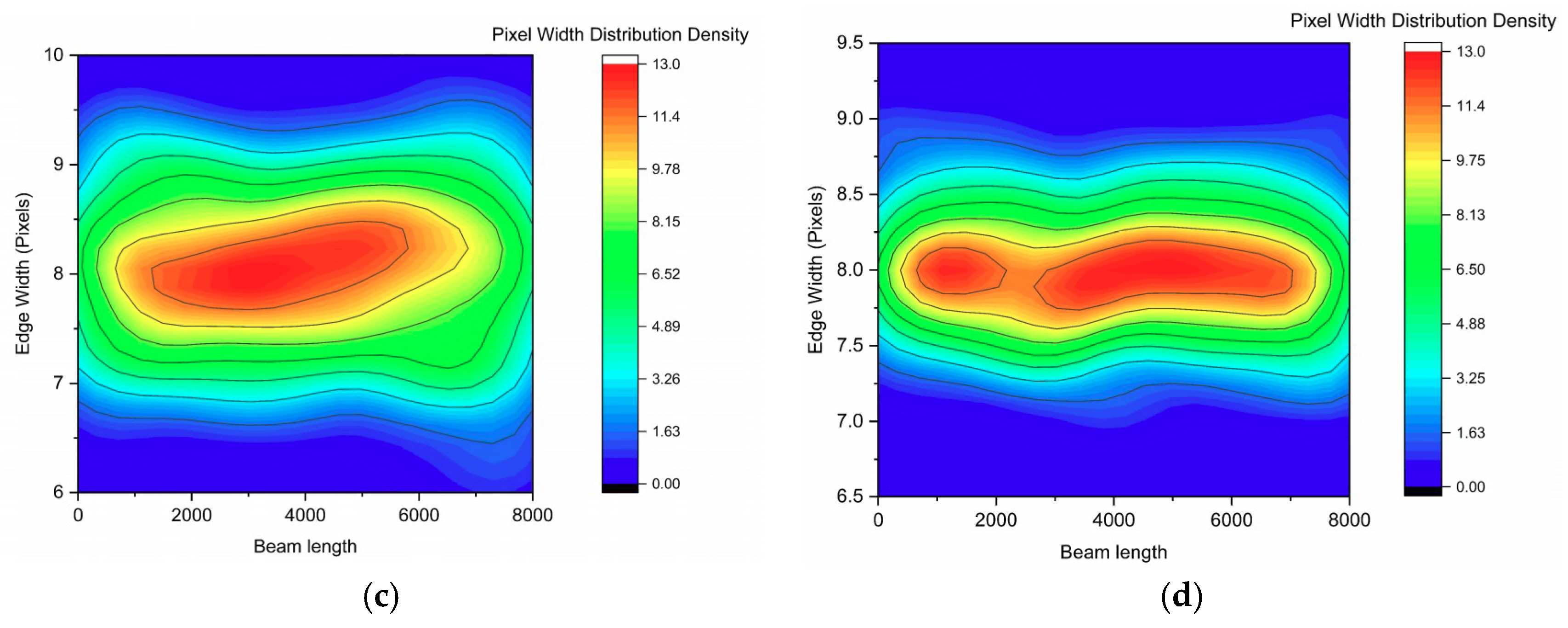 Applsci 09 04532 g010b
