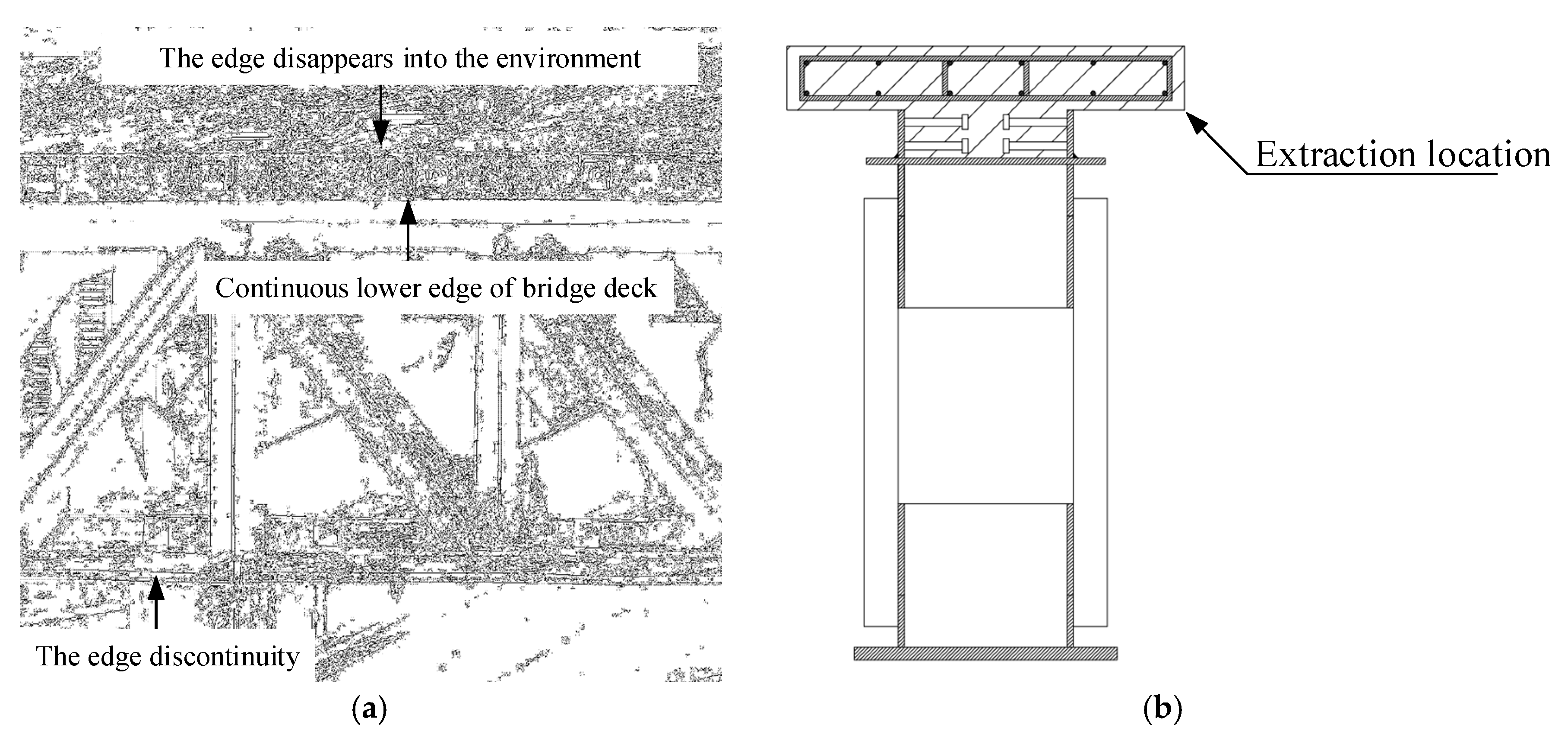 Applied Sciences Free Full Text An Overall Deformation