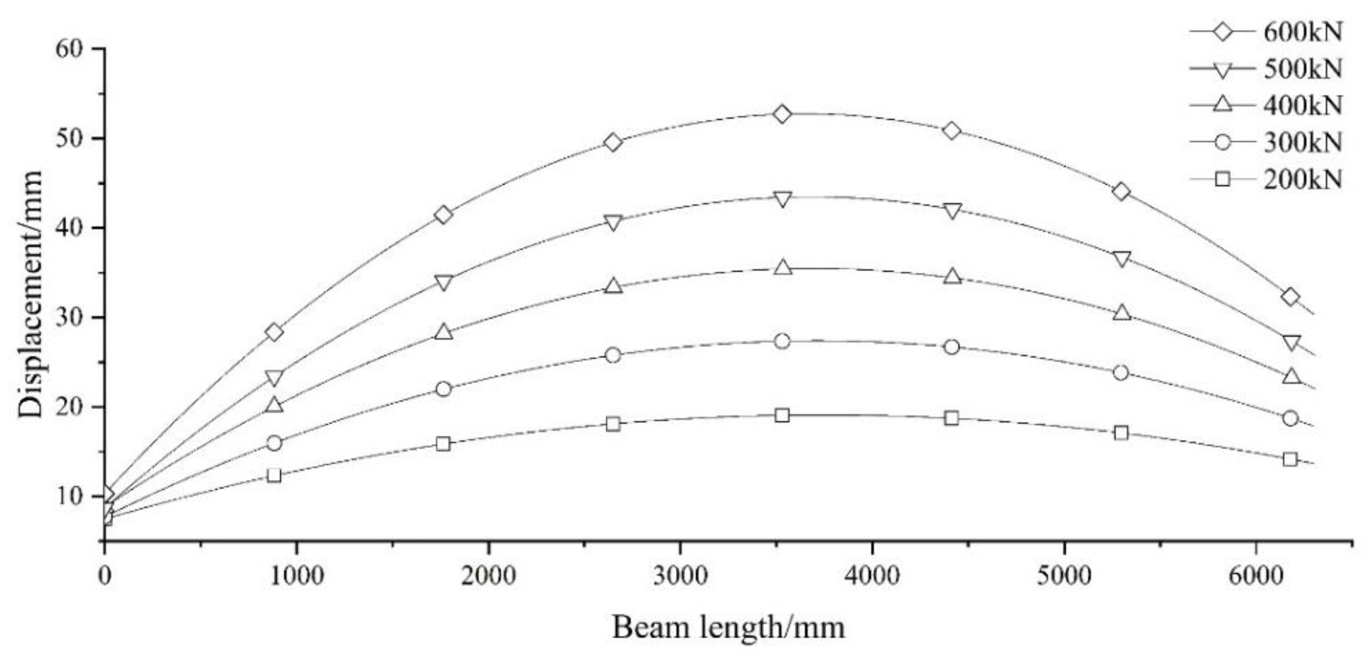 Applsci 09 04532 g016
