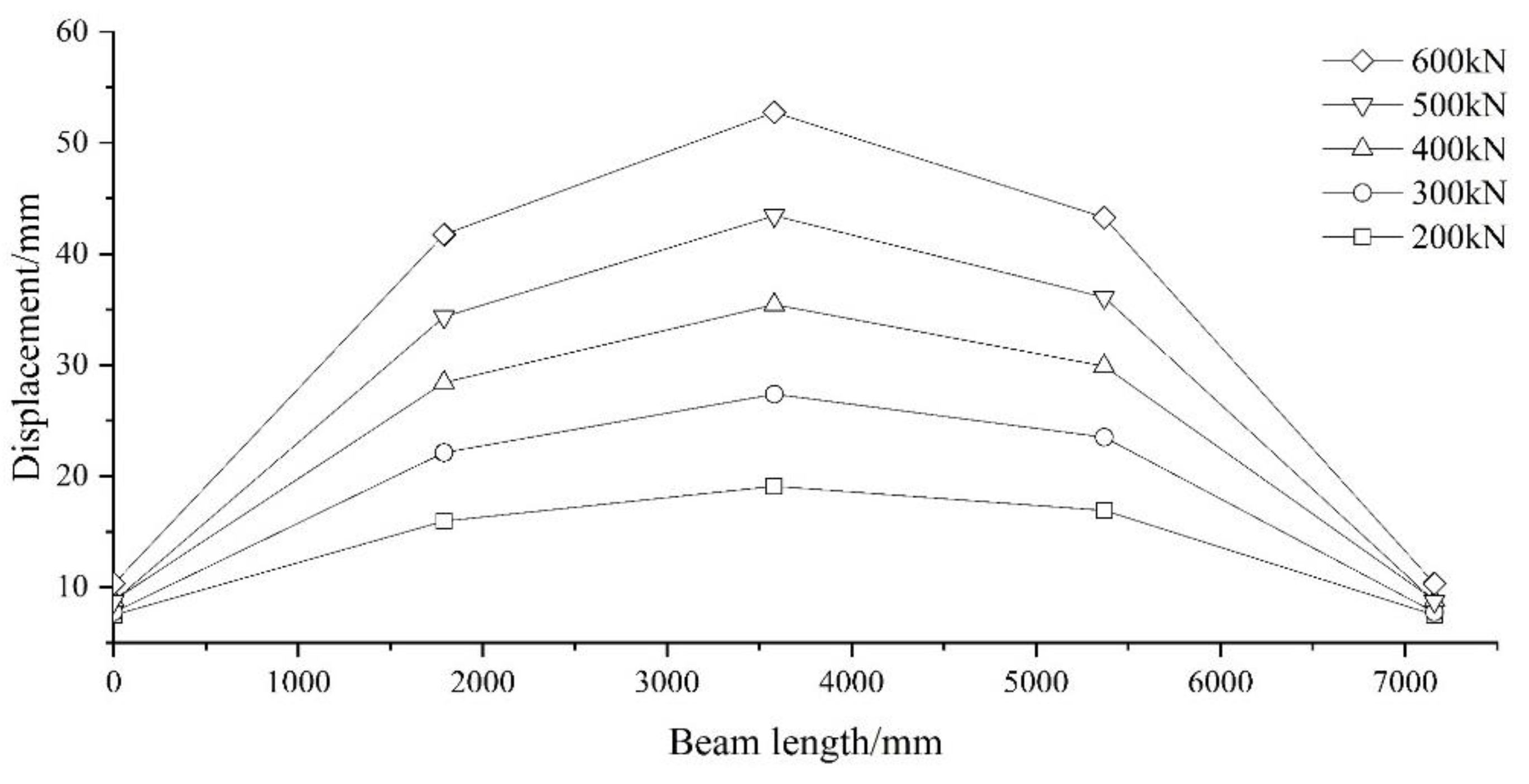 Applsci 09 04532 g017