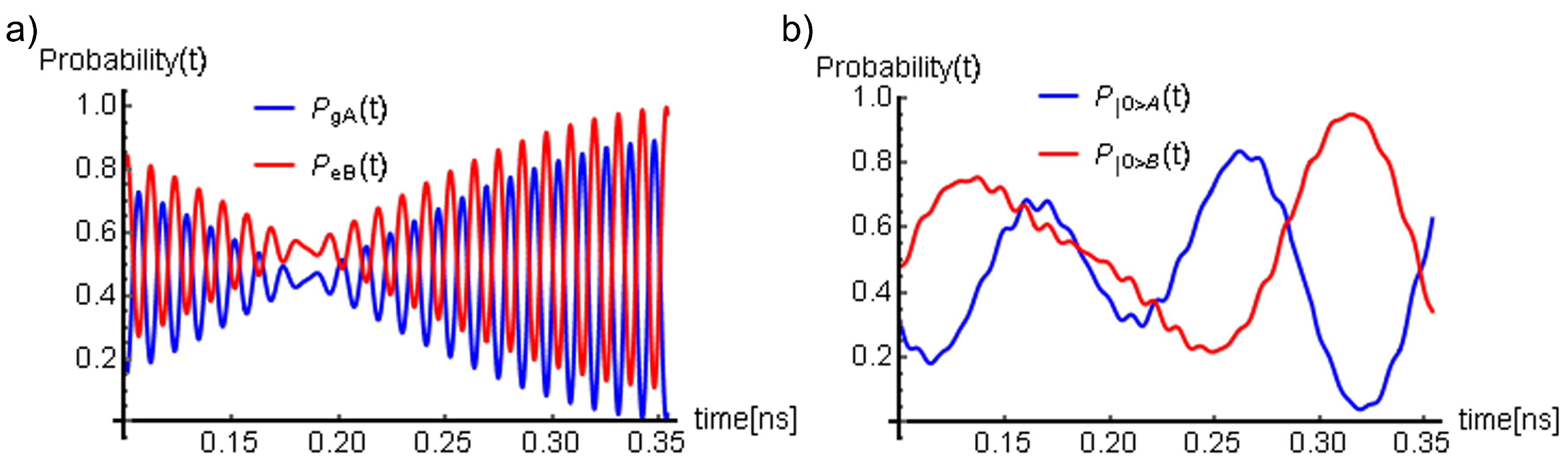 Applsci 09 04534 g006