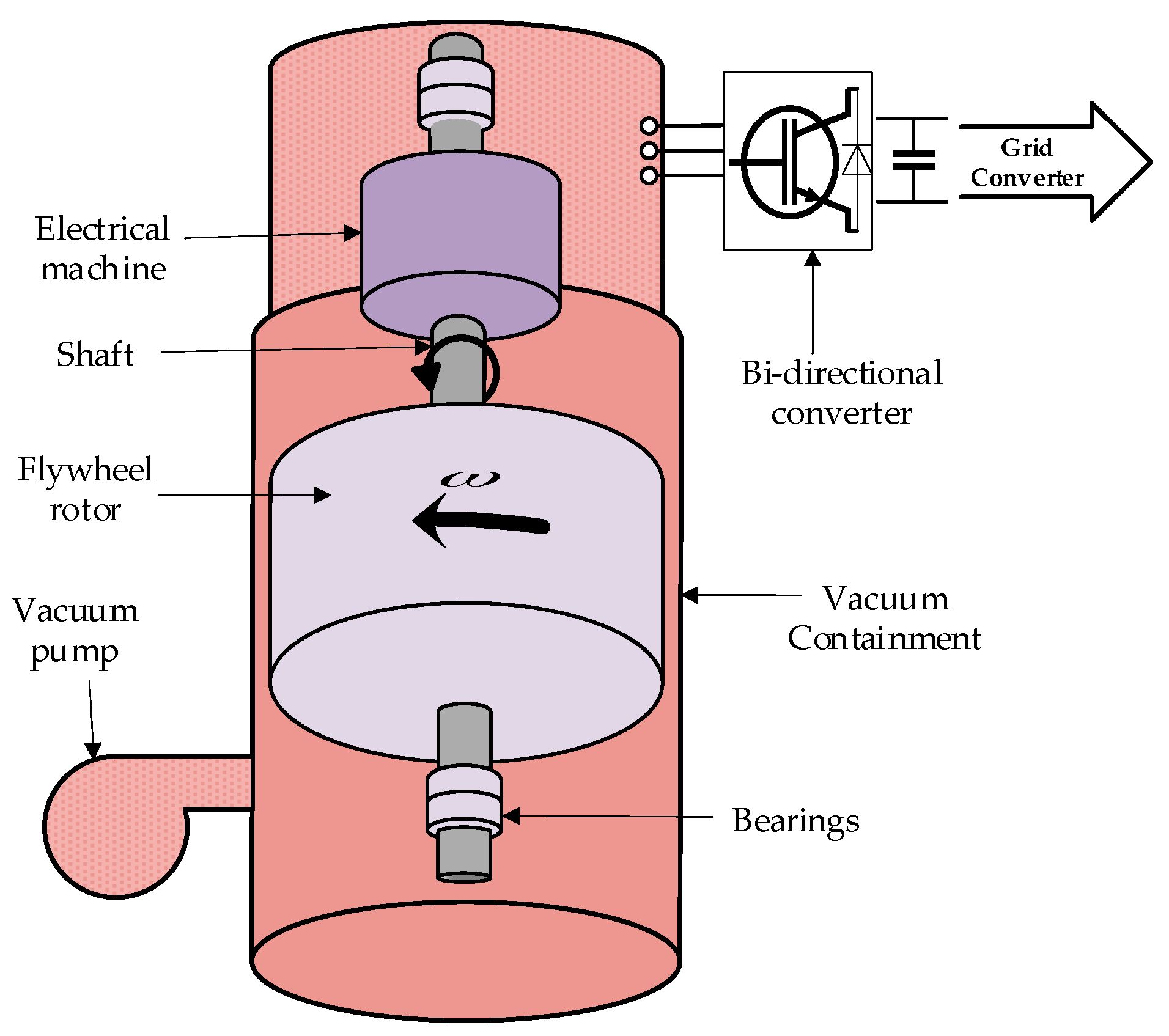 Applsci 09 04537 g001 Applsci 09 04537 g001