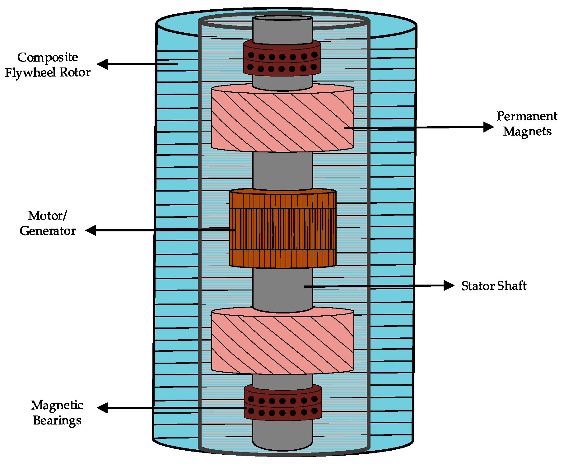 Applsci 09 04537 g002 Applsci 09 04537 g002