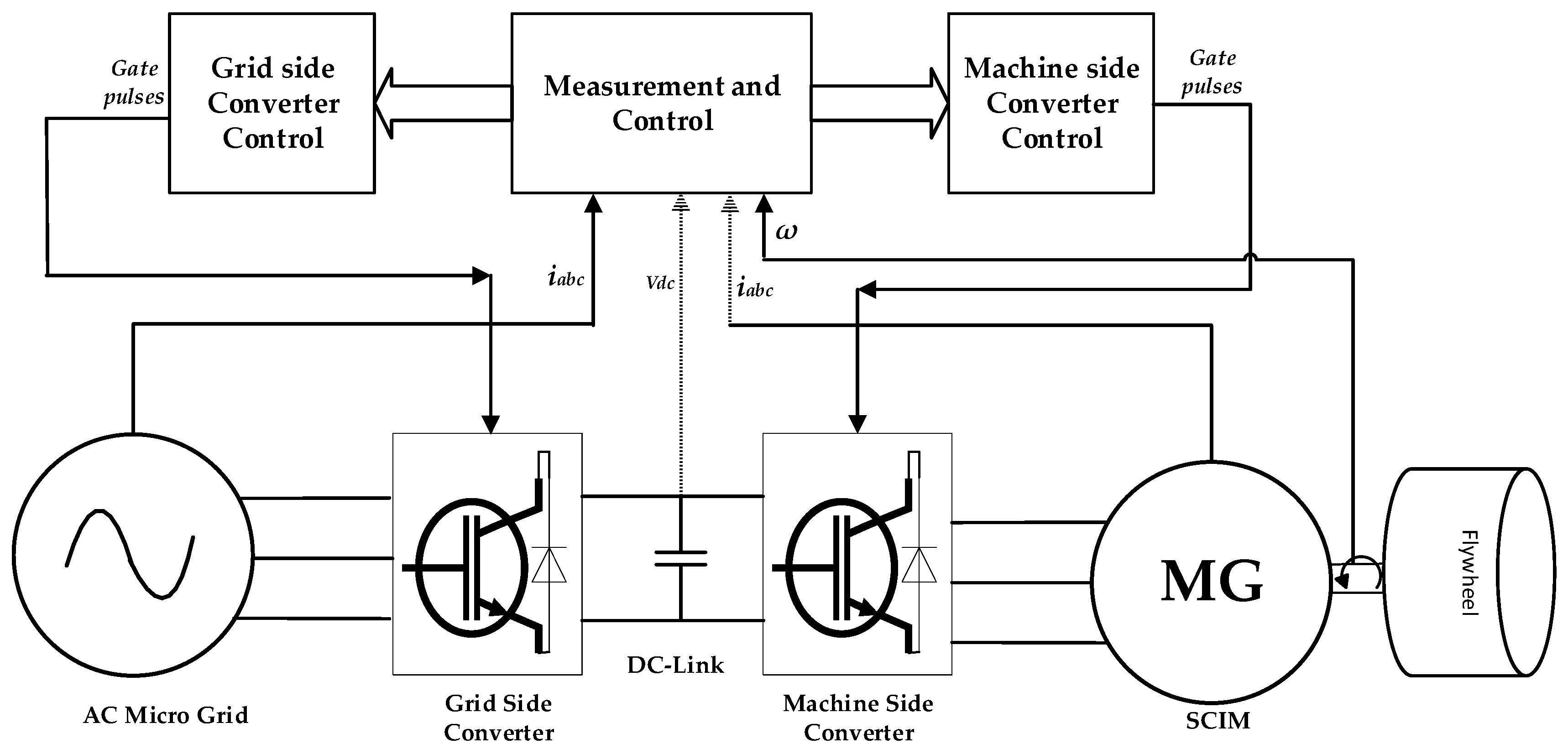 Applsci 09 04537 g003 Applsci 09 04537 g003
