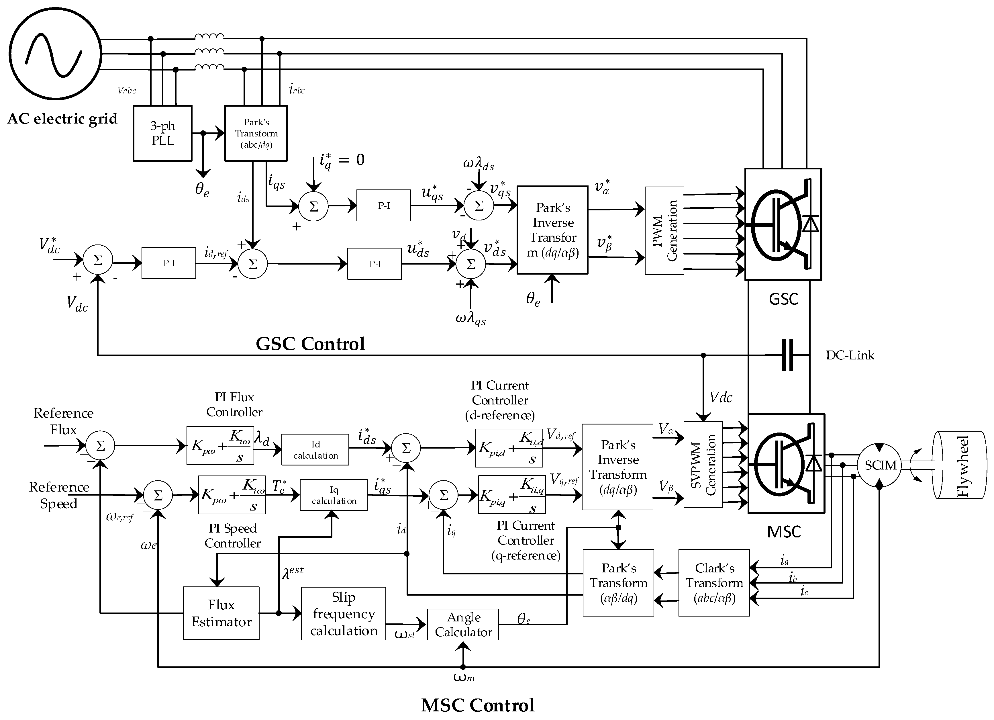 Applsci 09 04537 g004 Applsci 09 04537 g004