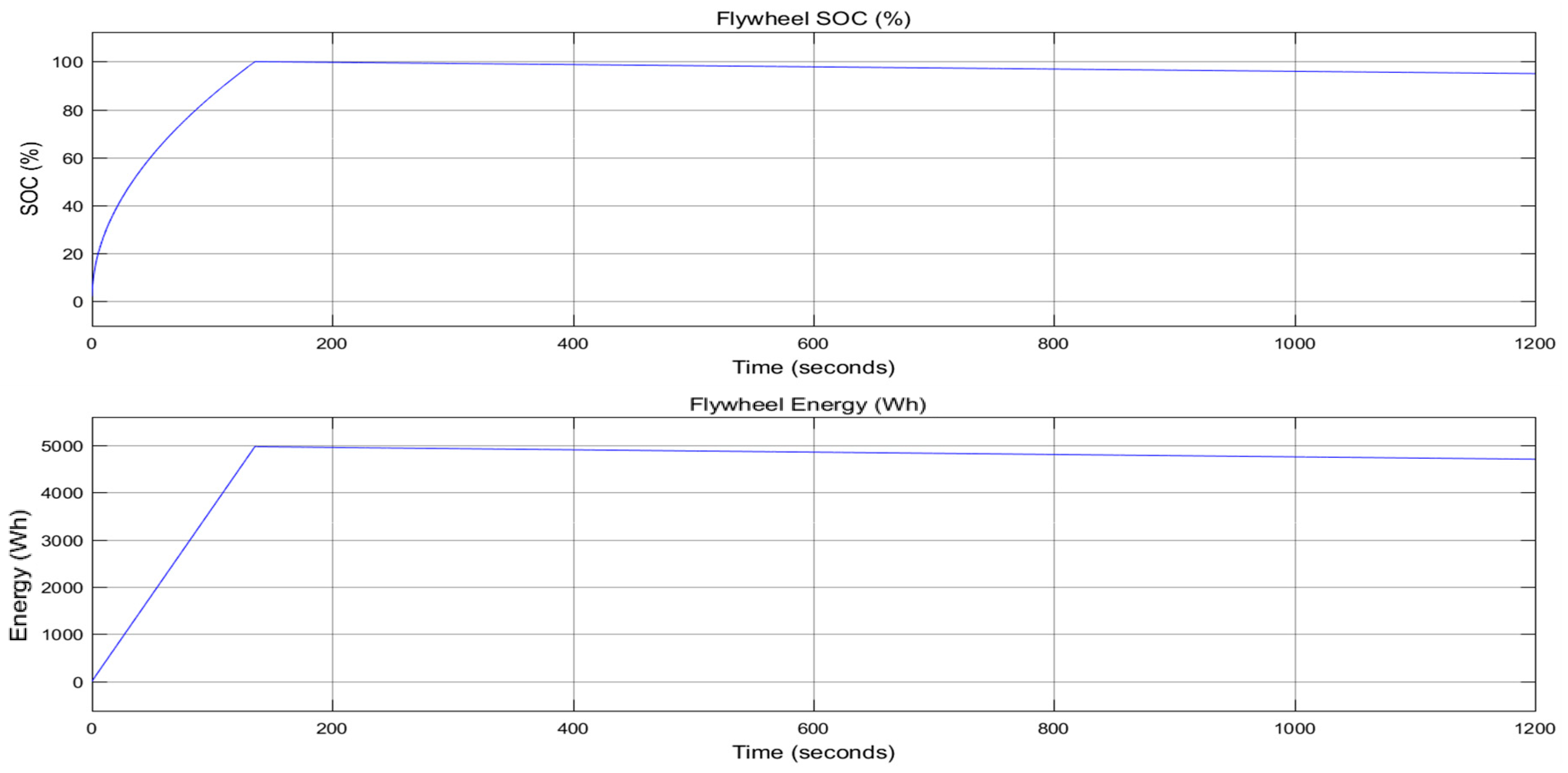 Applsci 09 04537 g006 Applsci 09 04537 g006