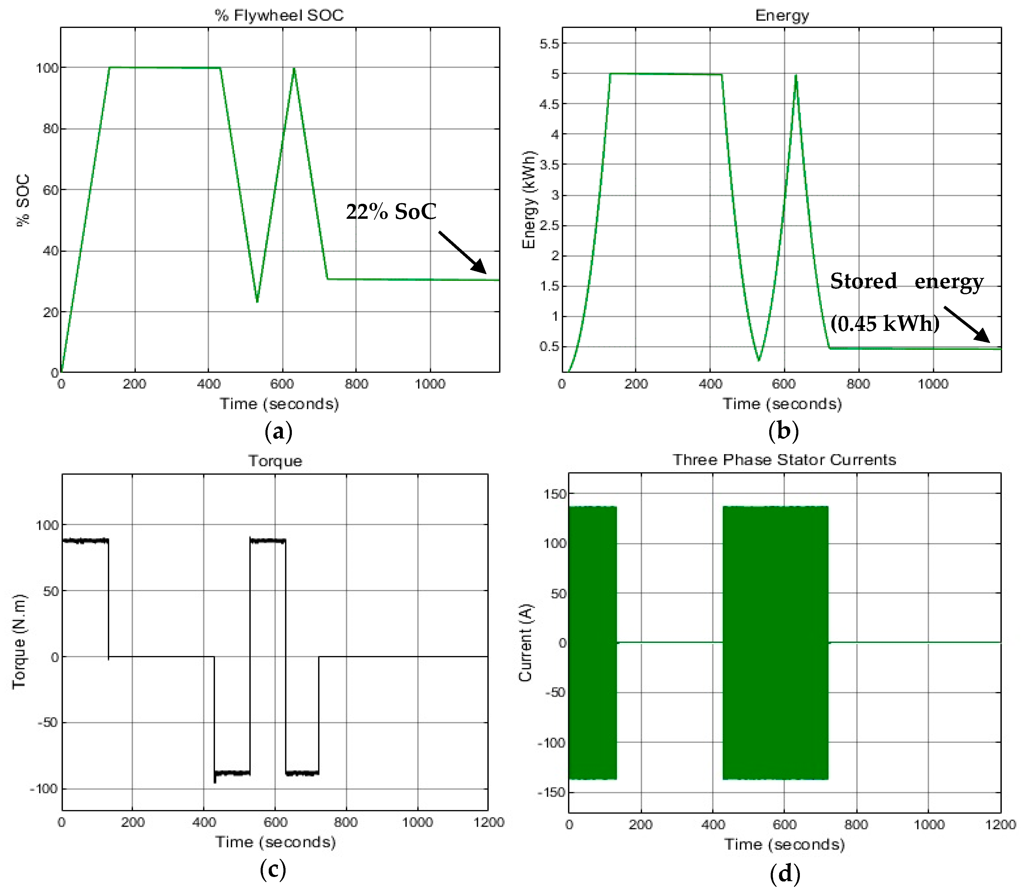 Applsci 09 04537 g008 Applsci 09 04537 g008