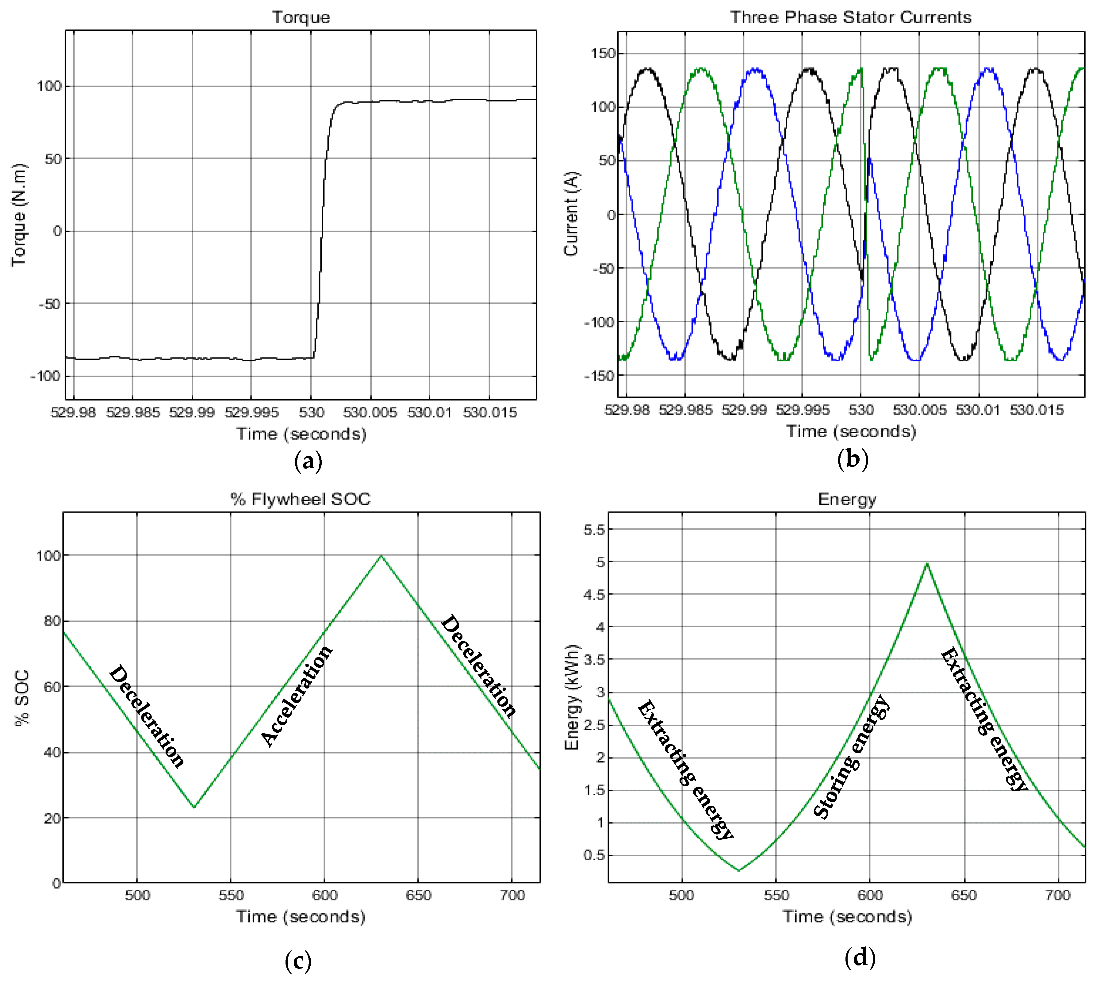 Applsci 09 04537 g009 Applsci 09 04537 g009