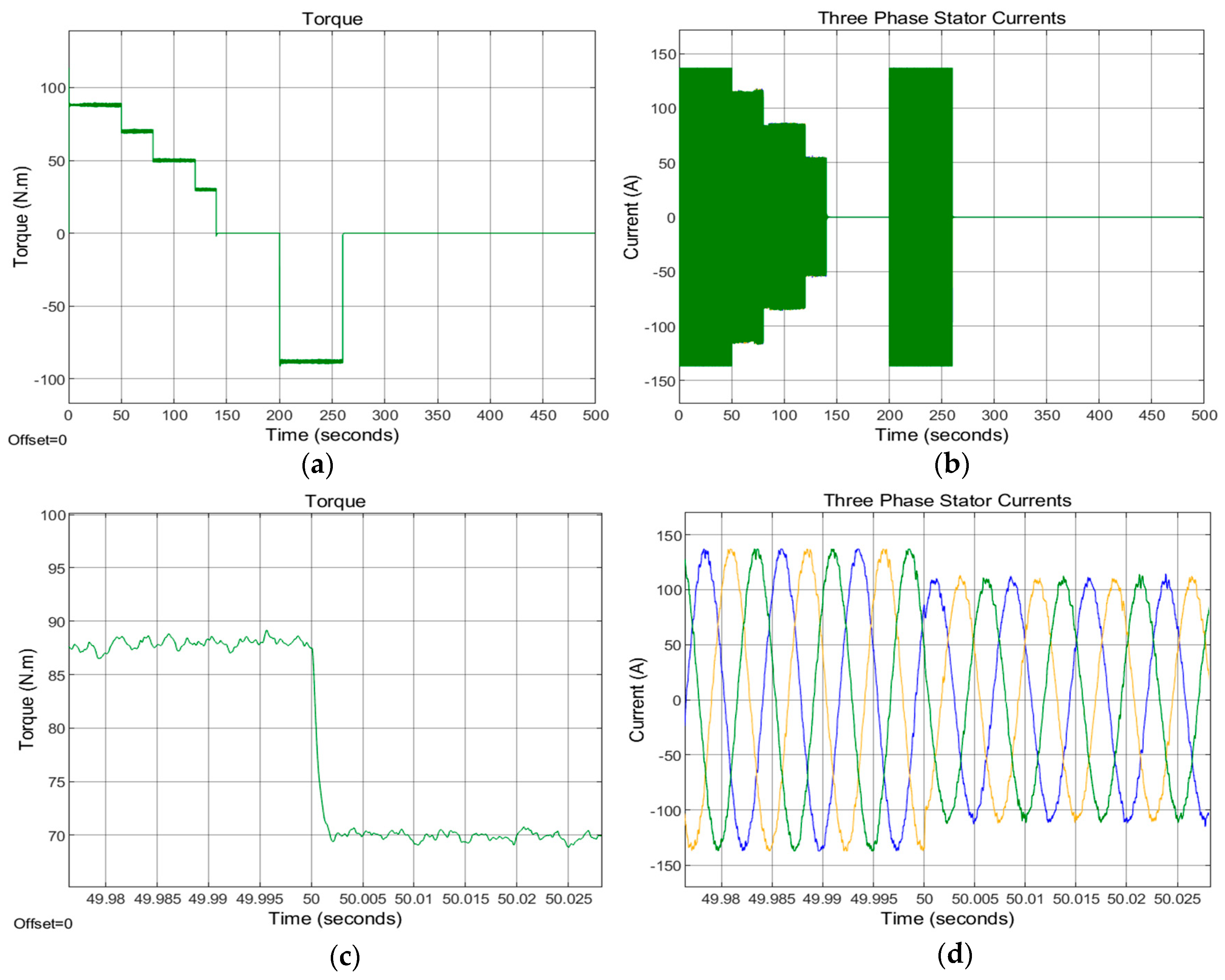 Applsci 09 04537 g010 Applsci 09 04537 g010