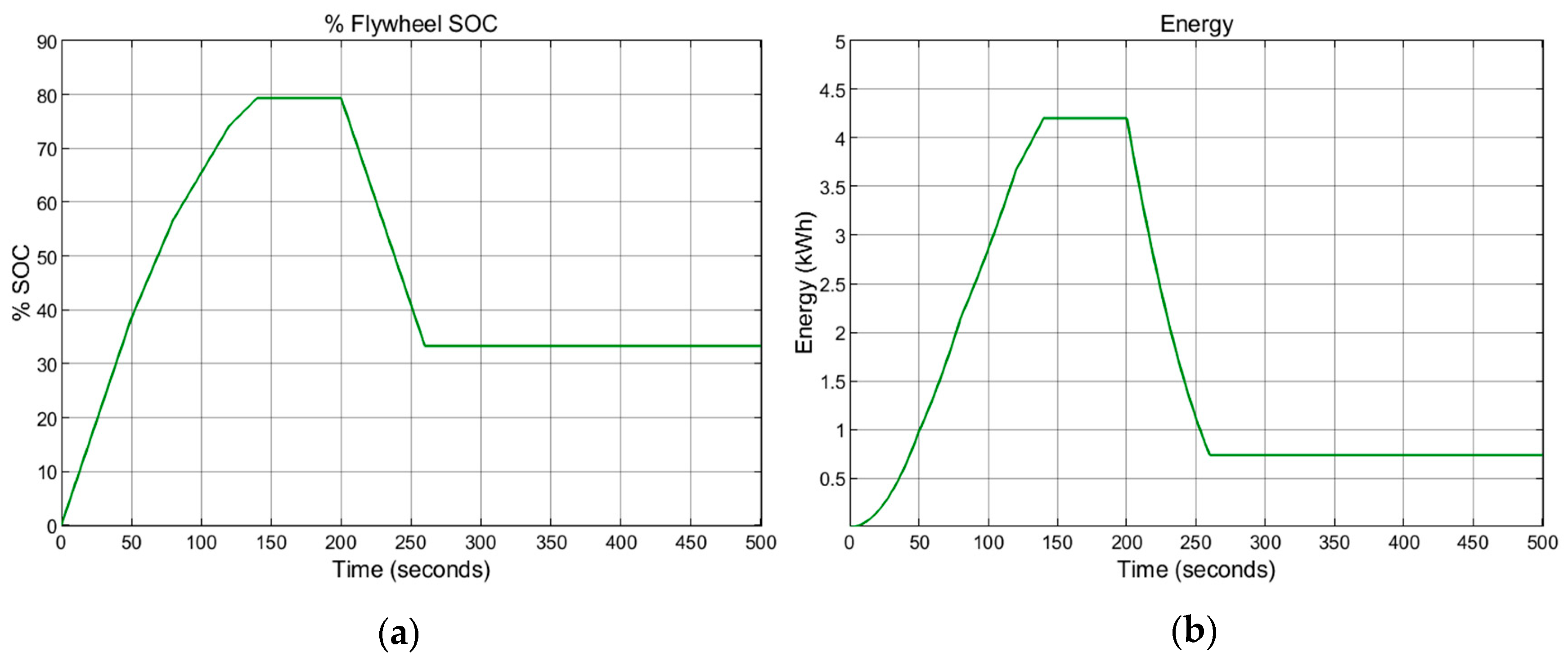Applsci 09 04537 g011 Applsci 09 04537 g011