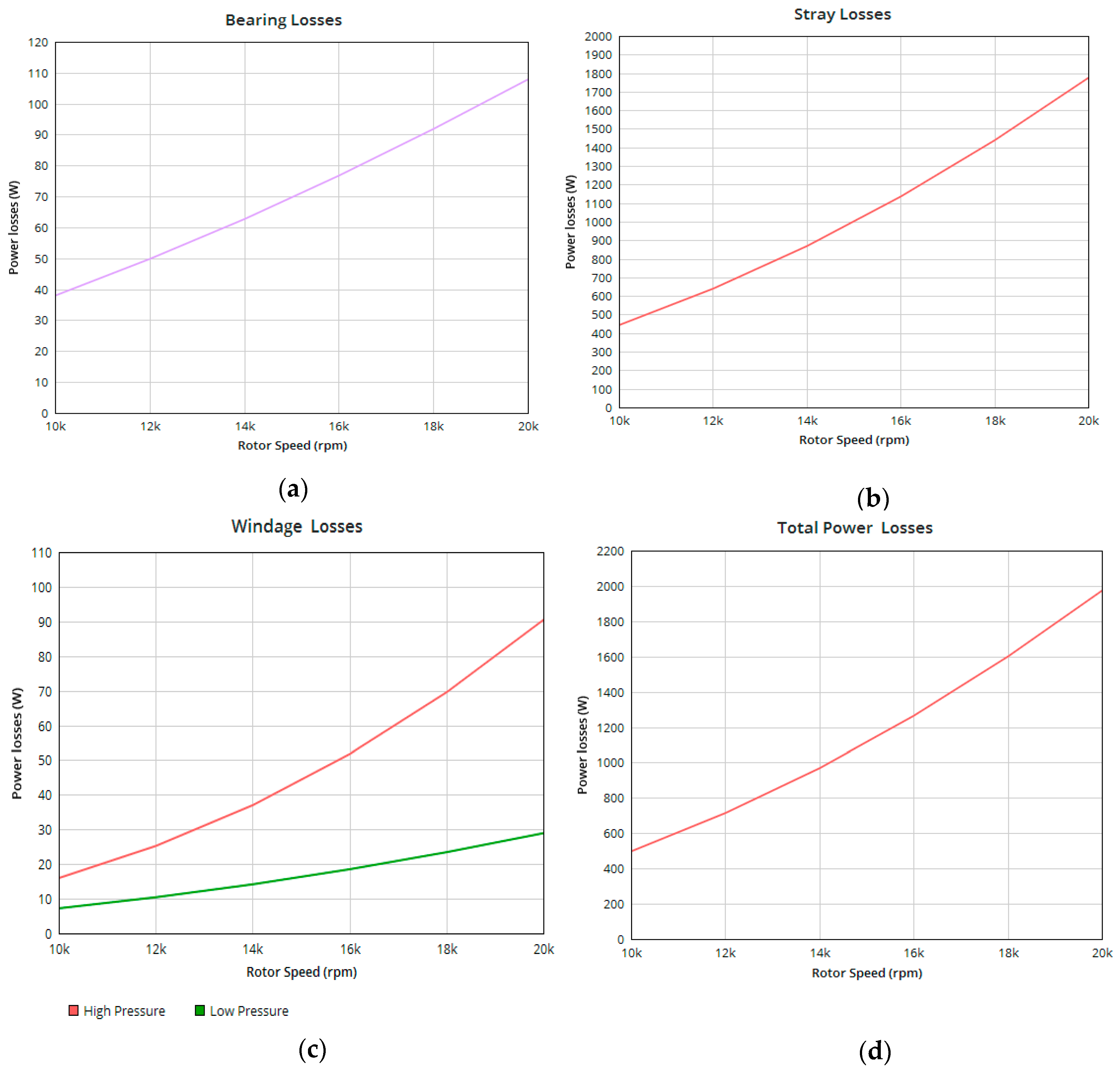 Applsci 09 04537 g013 Applsci 09 04537 g013