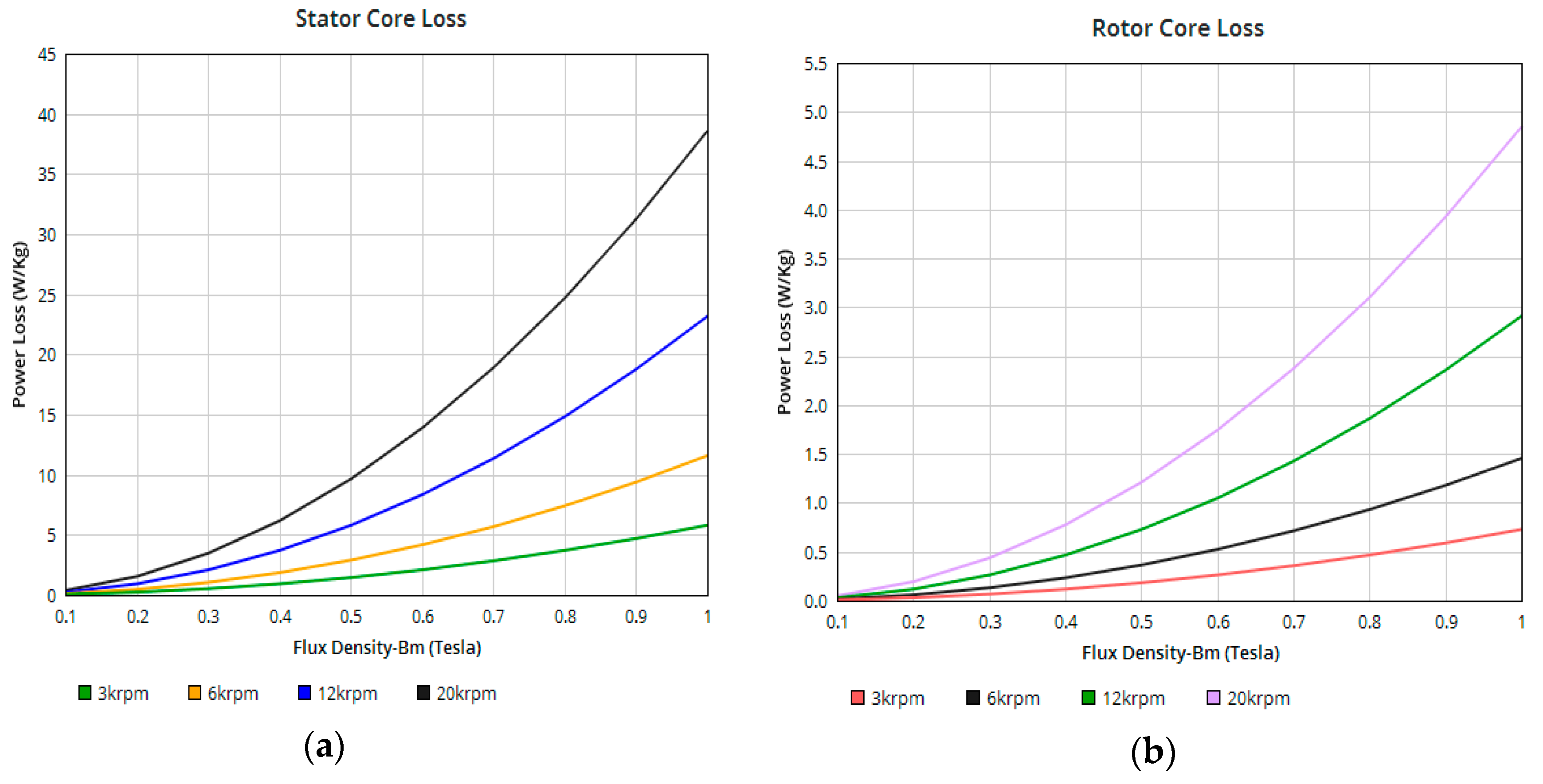 Applsci 09 04537 g014 Applsci 09 04537 g014