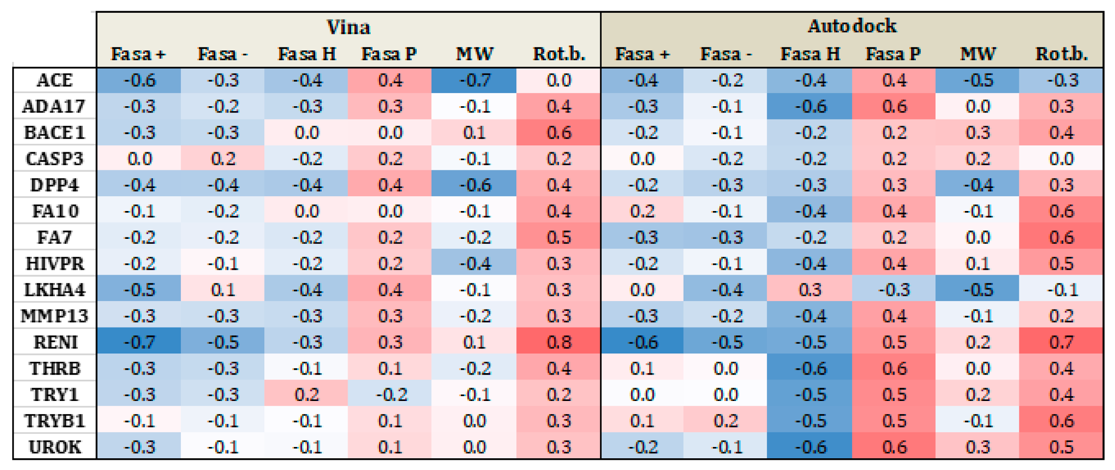 Applsci 09 04538 g005 Applsci 09 04538 g005