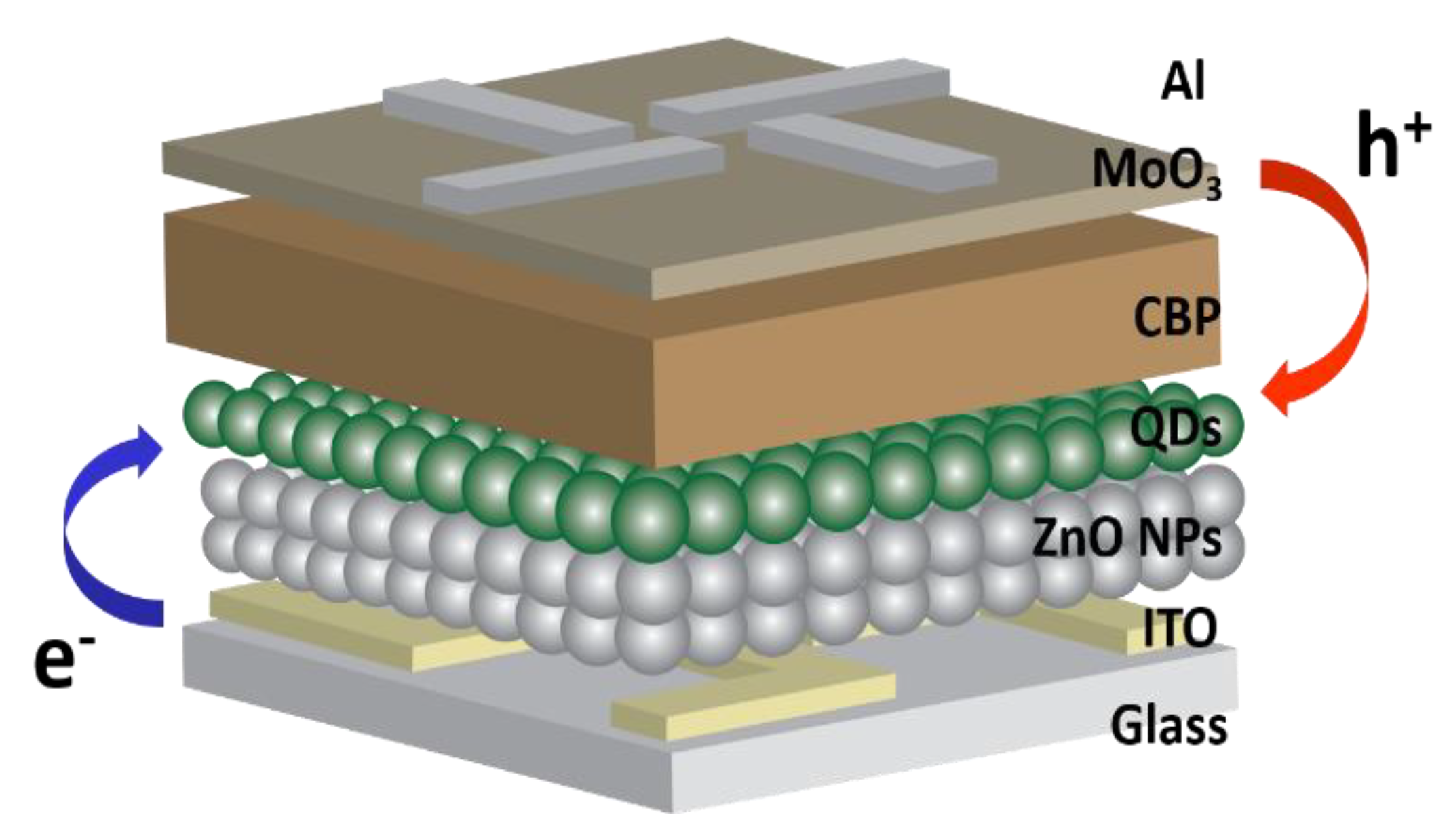 Applsci 09 04539 g004 550
