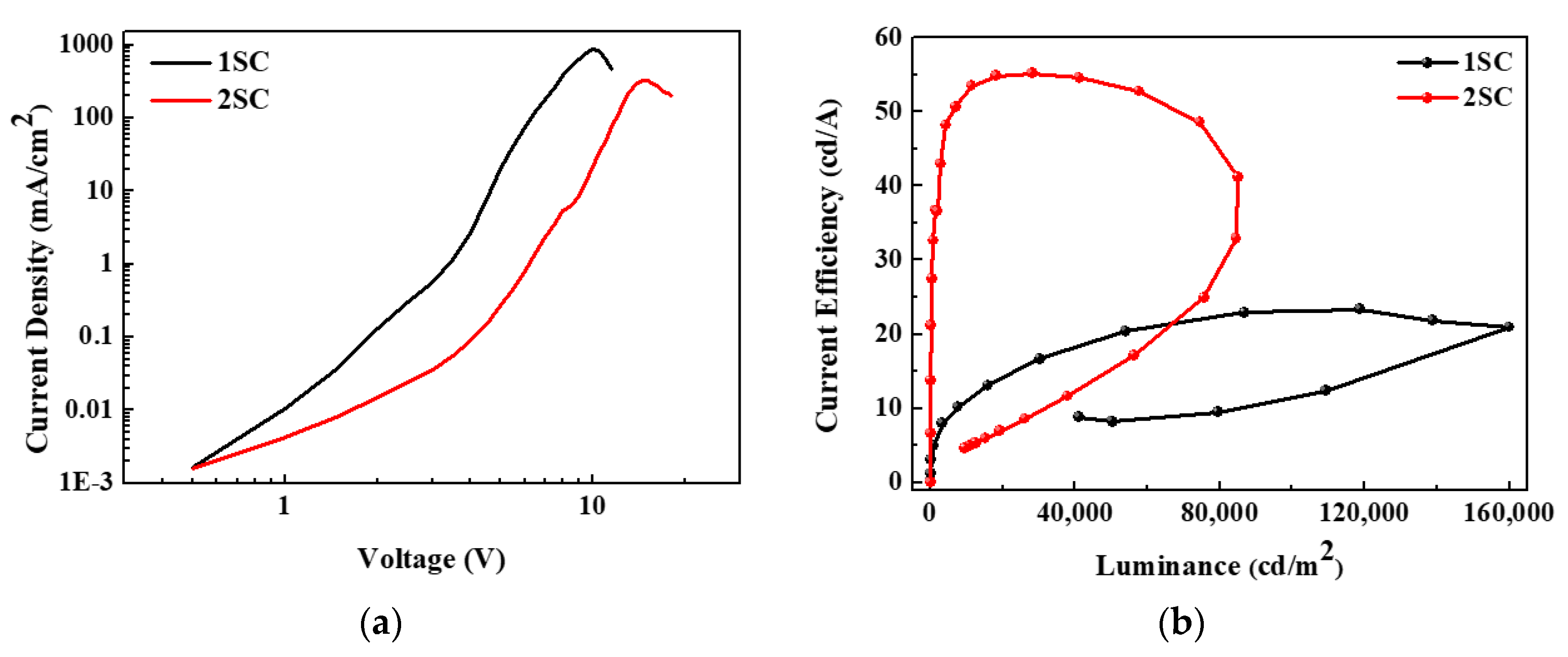 Applsci 09 04539 g005 550
