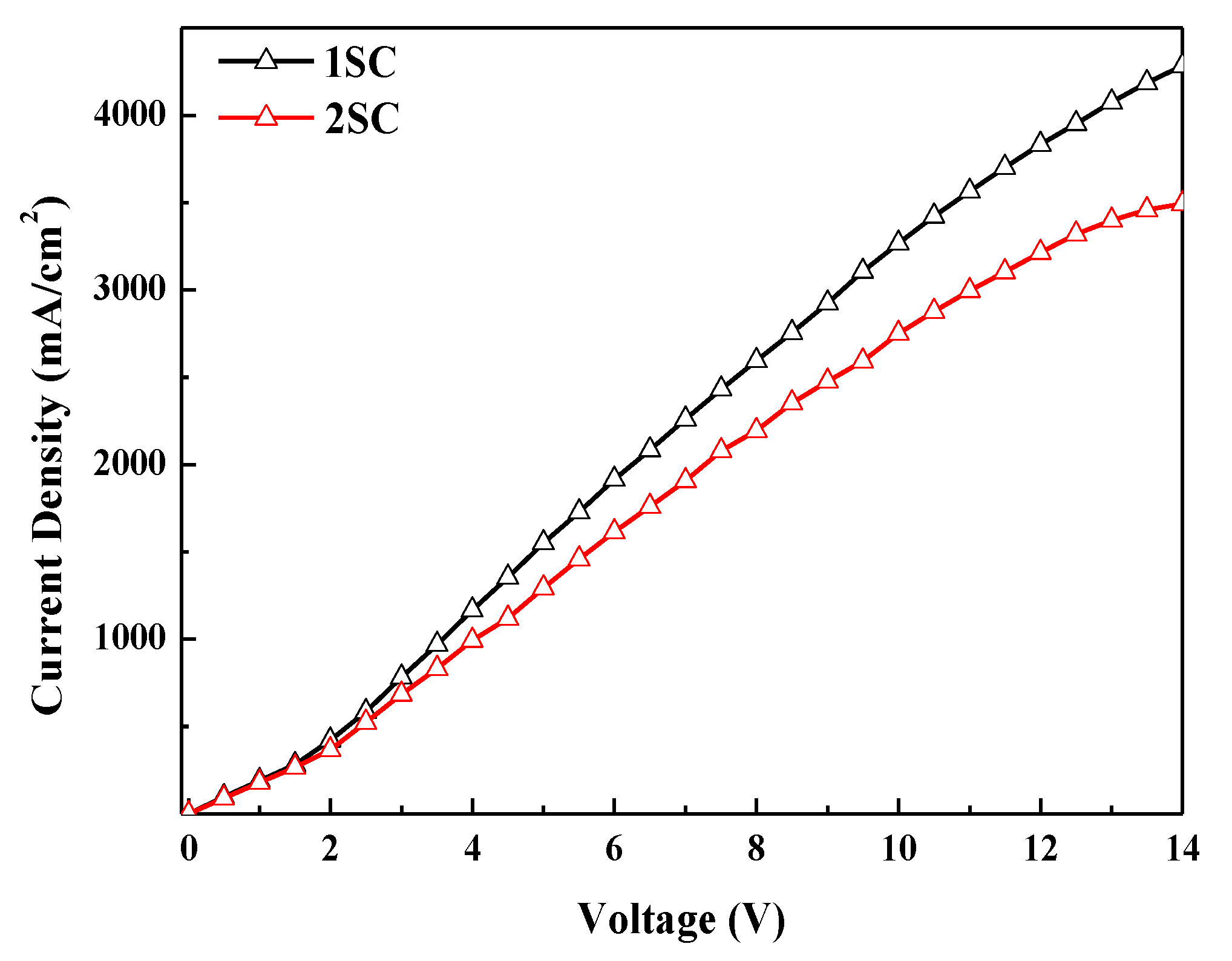 Applsci 09 04539 g006 550