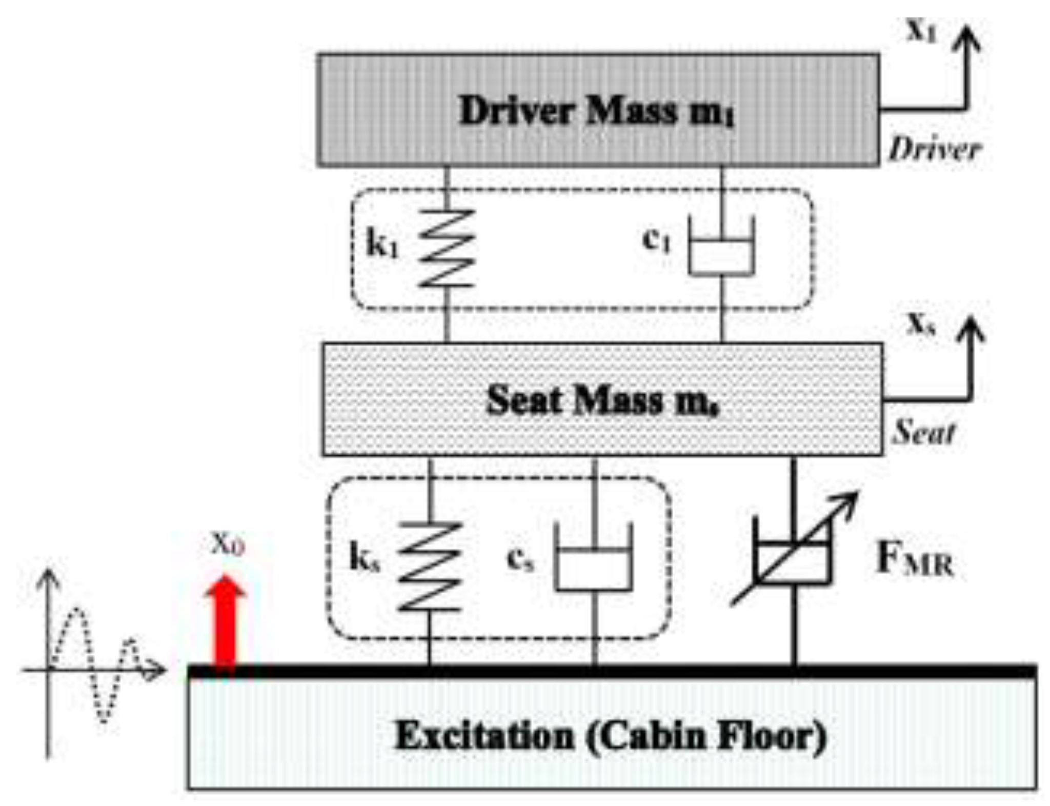 Applsci 09 04540 g001 550