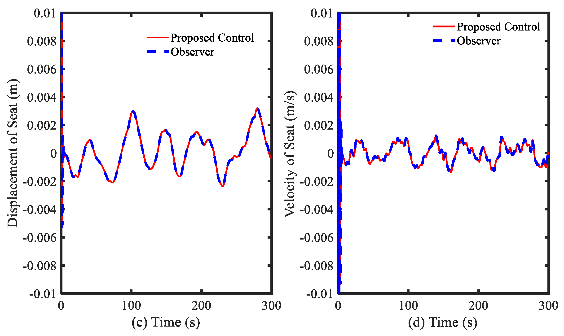 Applsci 09 04540 g002b 550