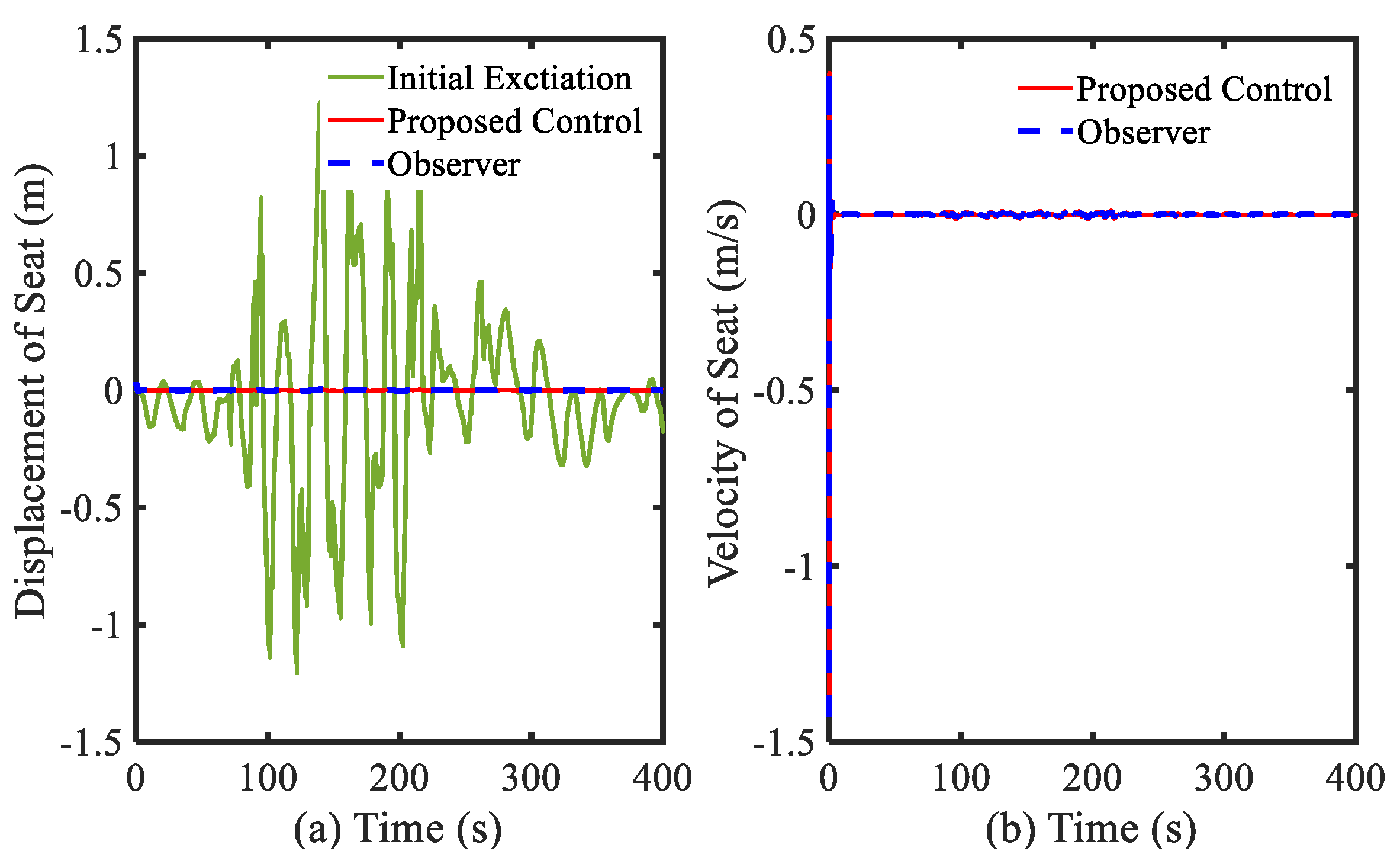Applsci 09 04540 g004a 550