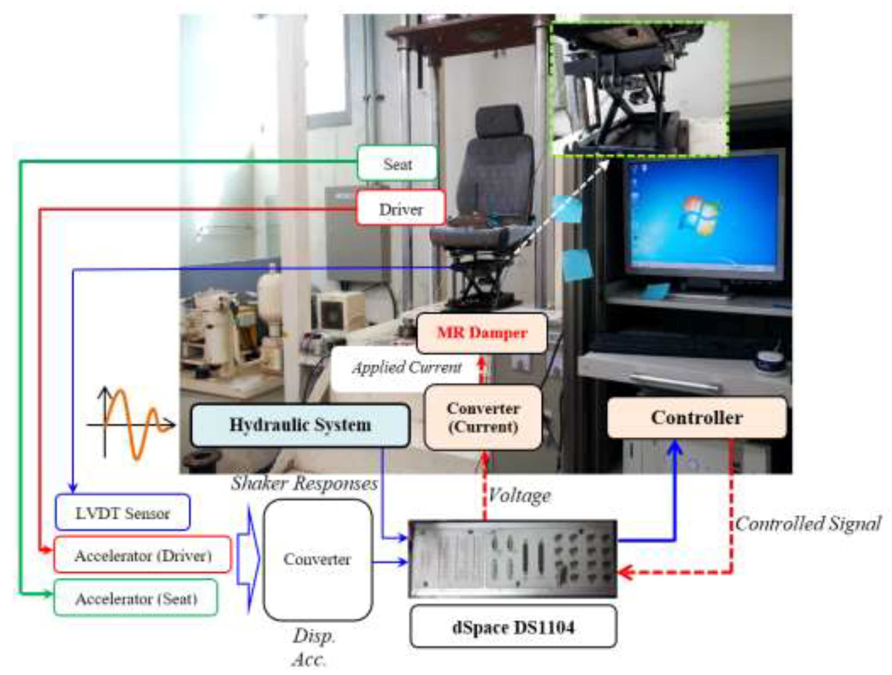 Applsci 09 04540 g006 550