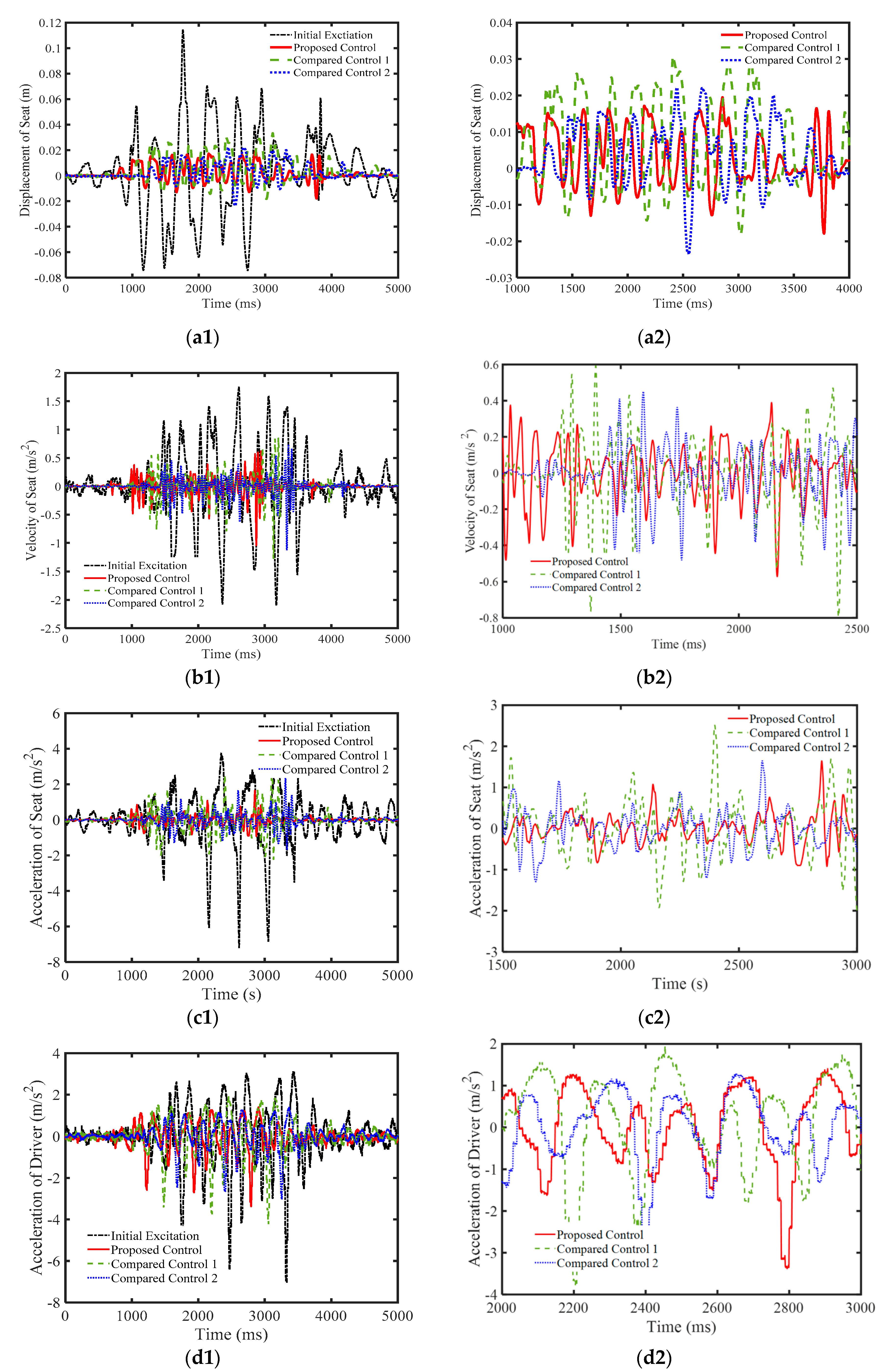 Applsci 09 04540 g007 550