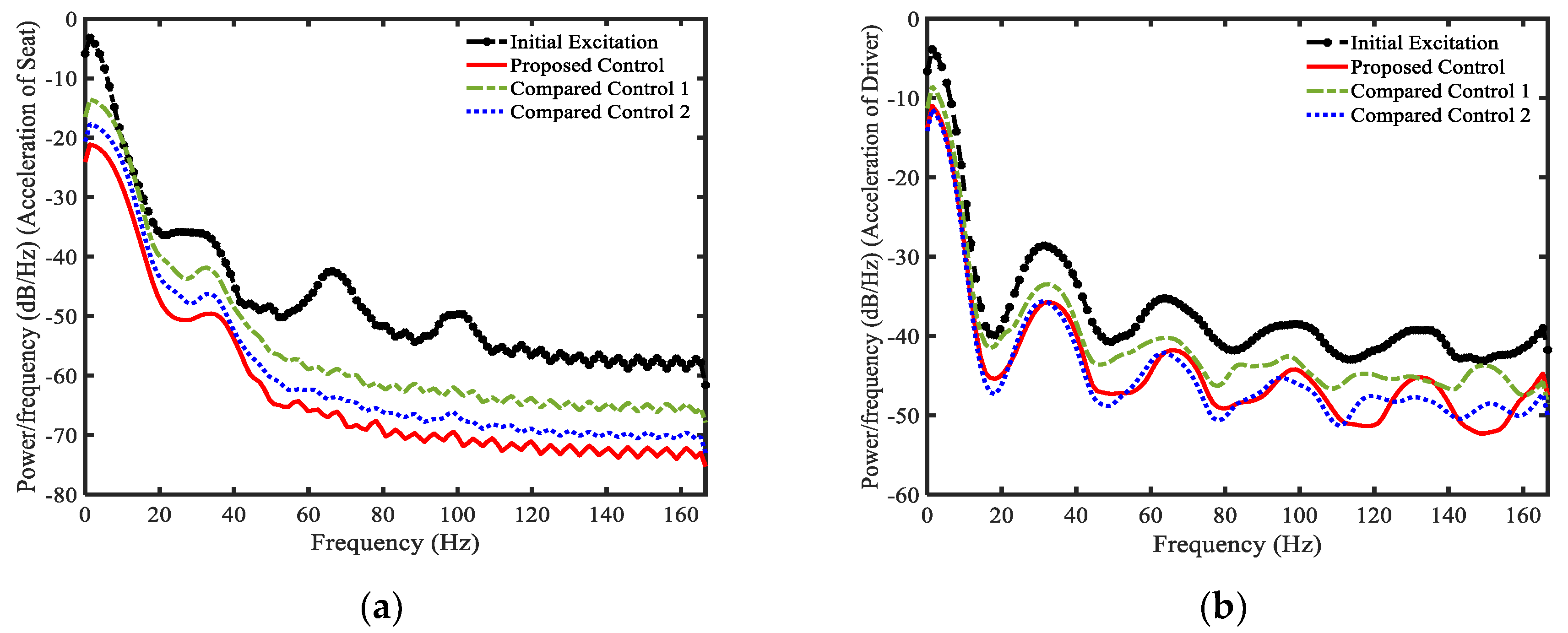 Applsci 09 04540 g009 550