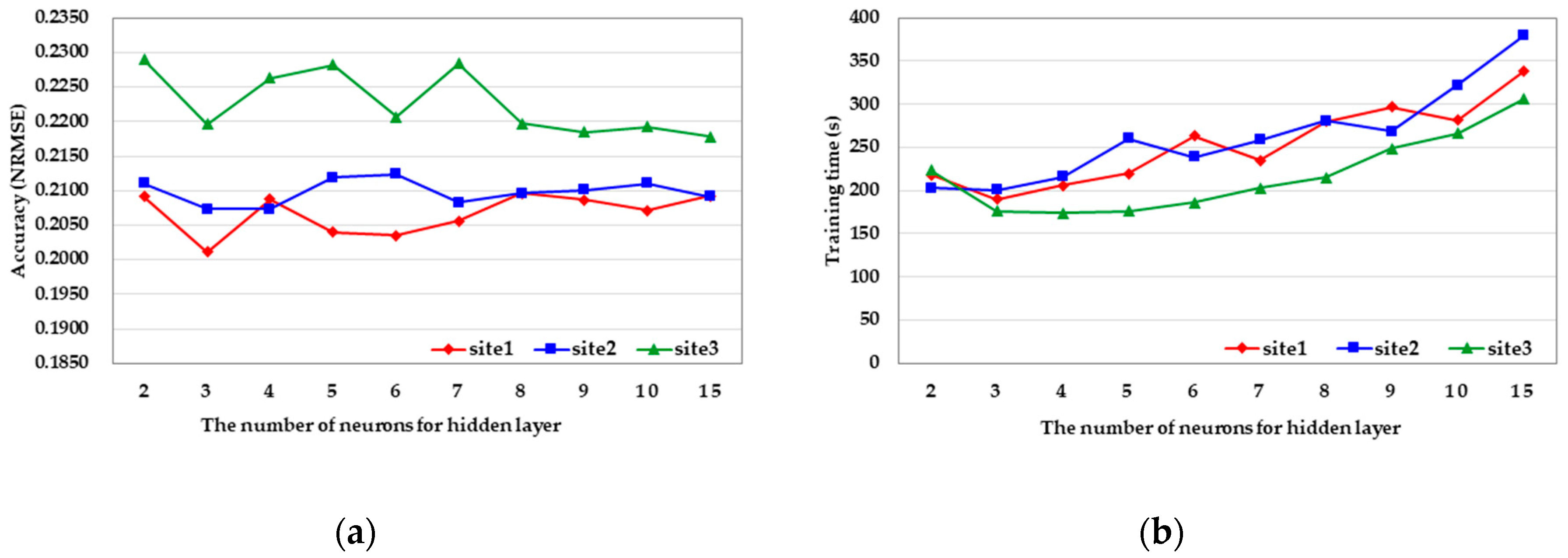 Applsci 09 04543 g005 Applsci 09 04543 g005