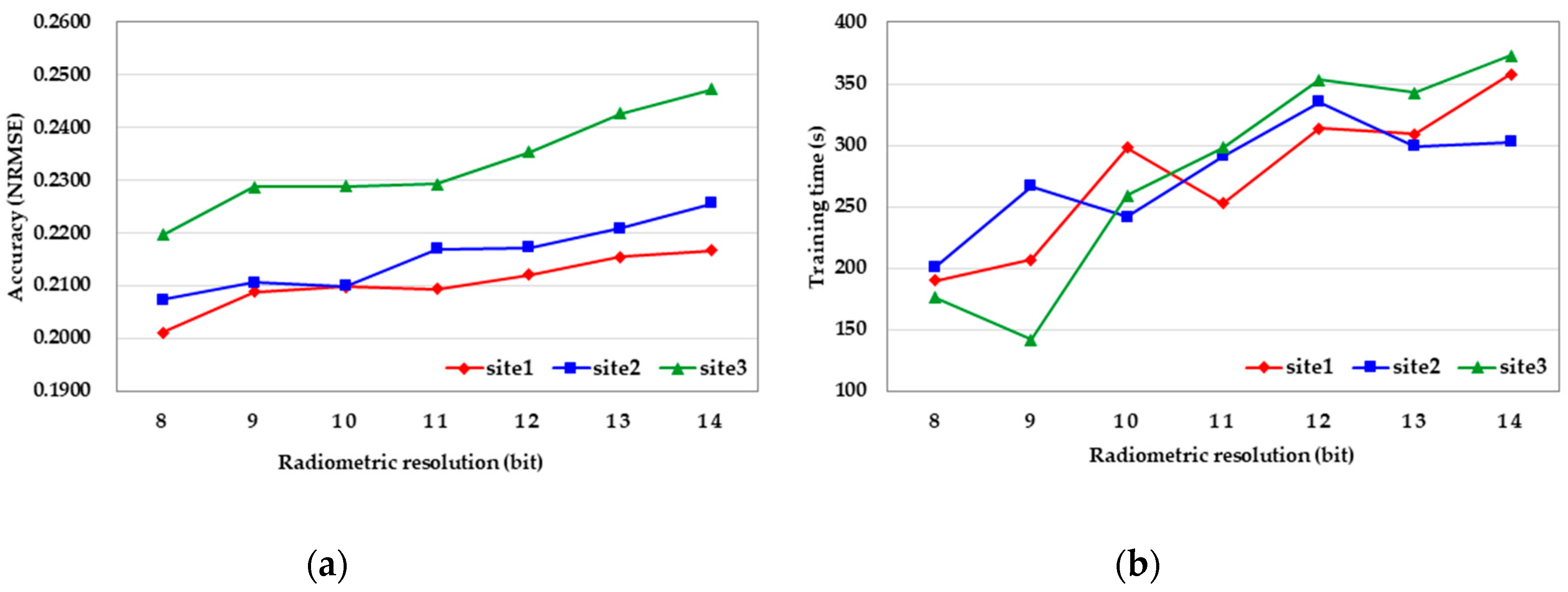 Applsci 09 04543 g011 Applsci 09 04543 g011