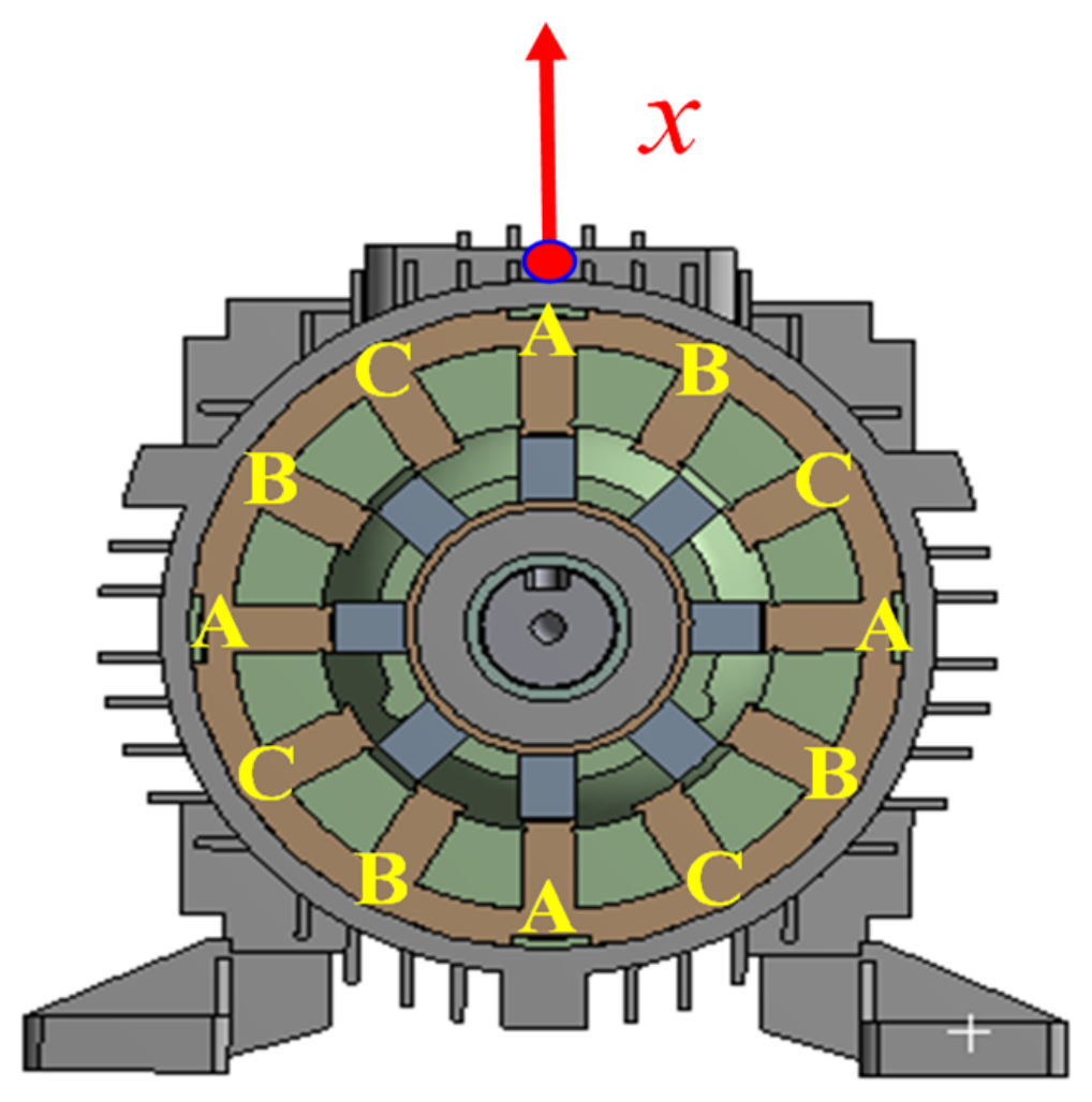 Applsci 09 04544 g004 Applsci 09 04544 g004
