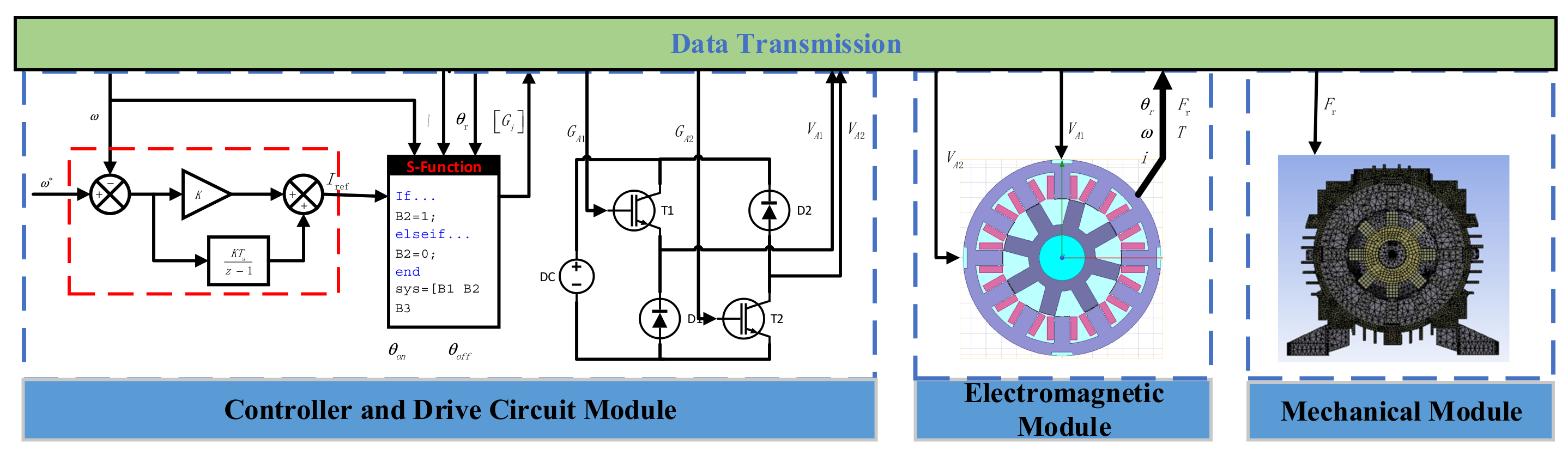 Applsci 09 04544 g005 Applsci 09 04544 g005