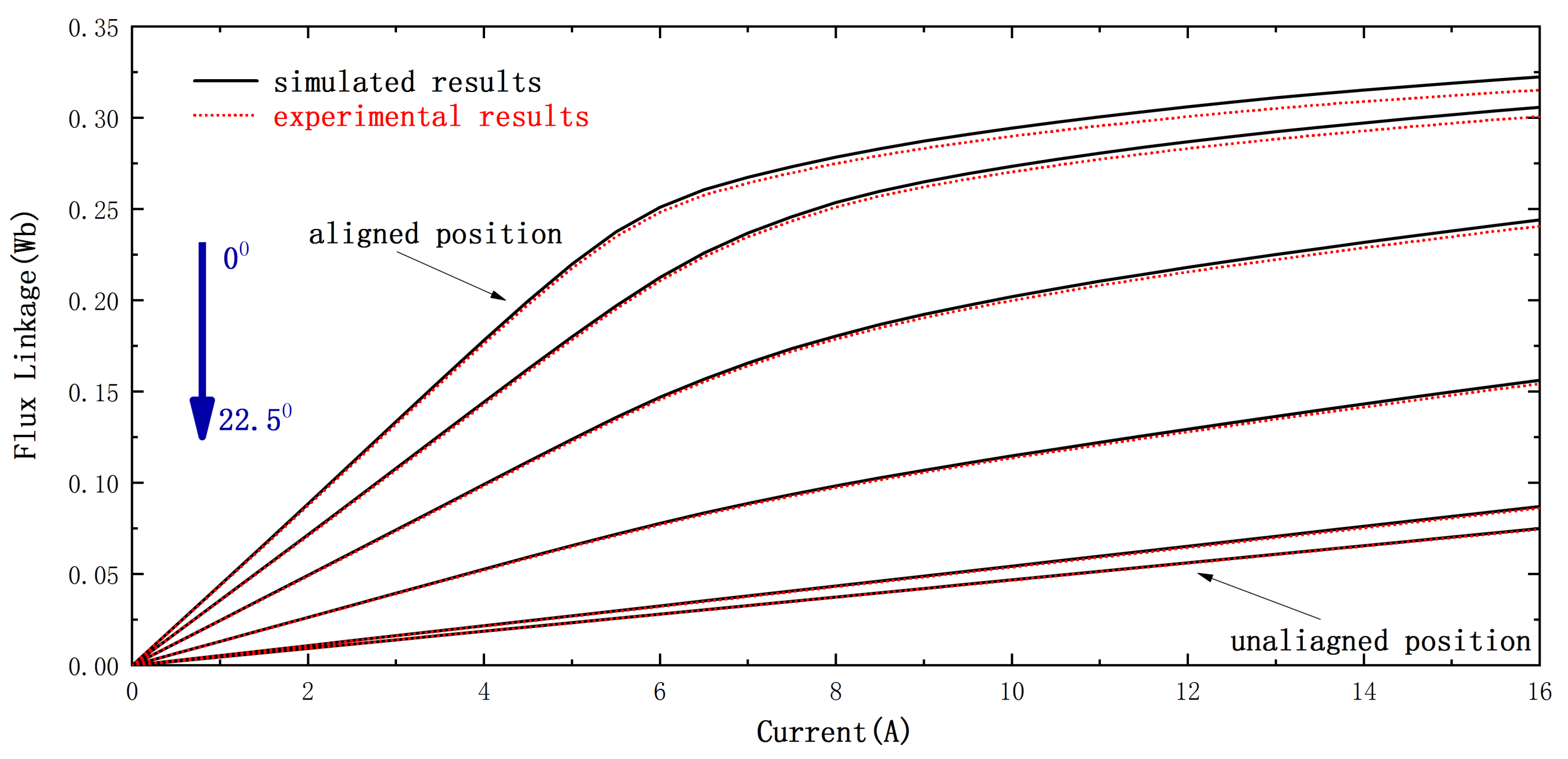 Applsci 09 04544 g009 Applsci 09 04544 g009