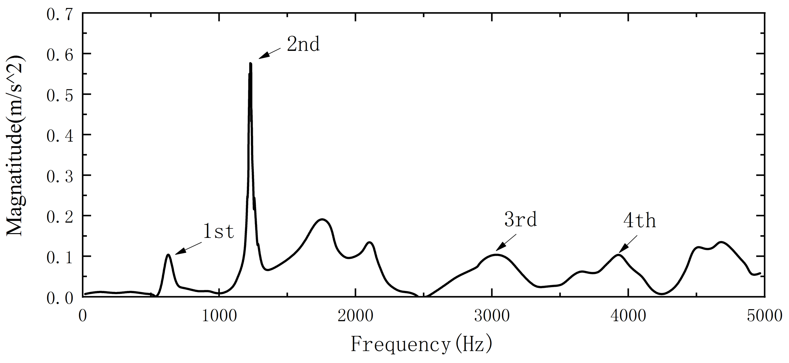 Applsci 09 04544 g010 Applsci 09 04544 g010