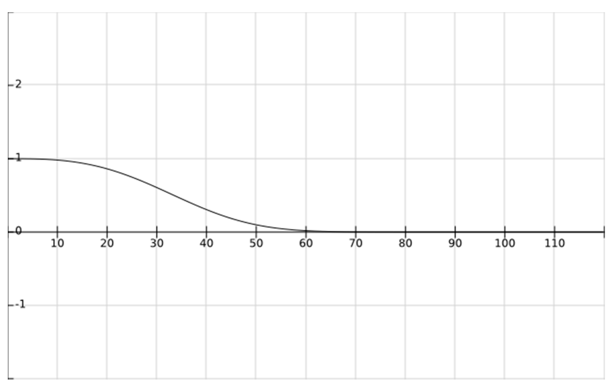 Applsci 09 04547 g008 550