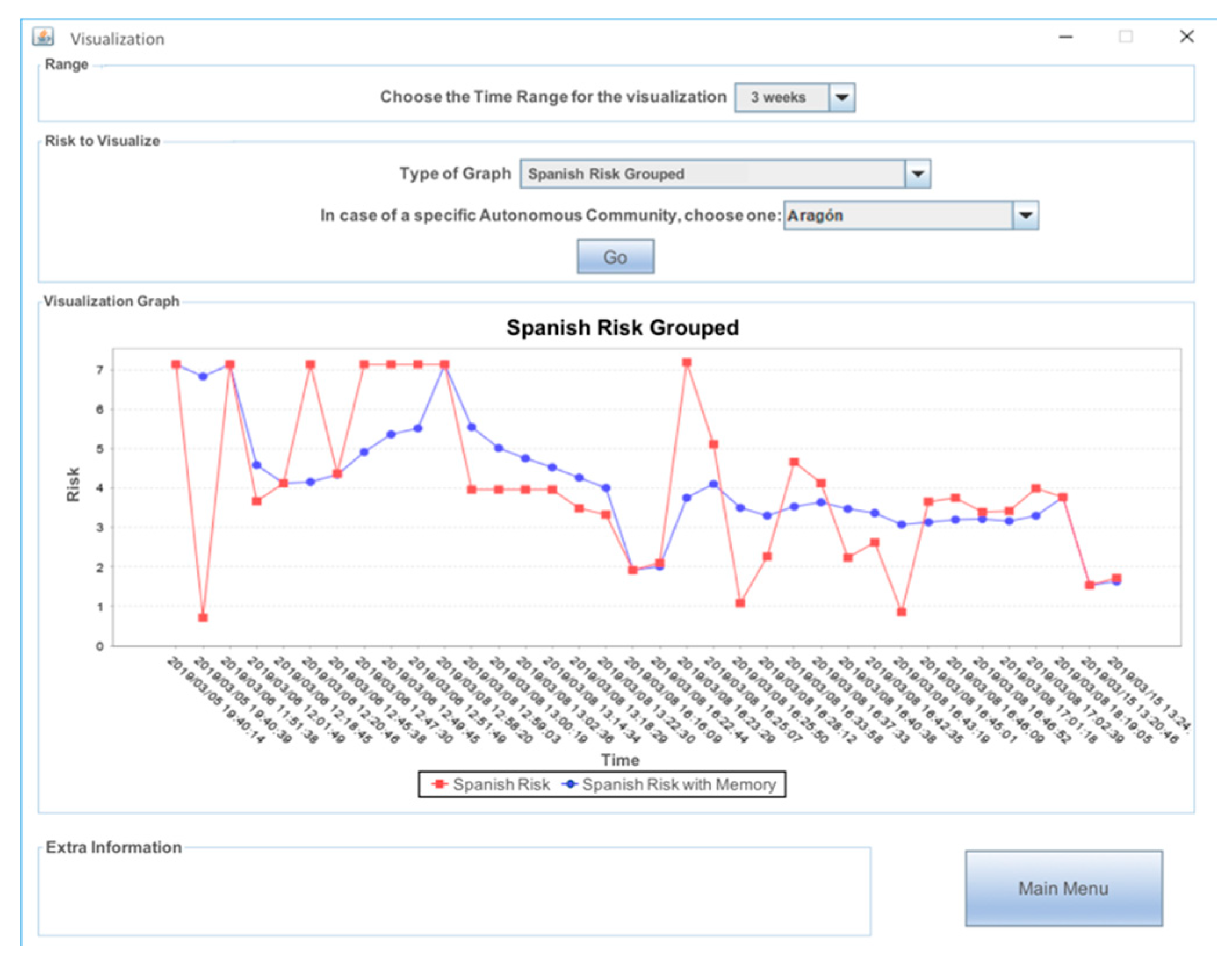 Applsci 09 04547 g010 550