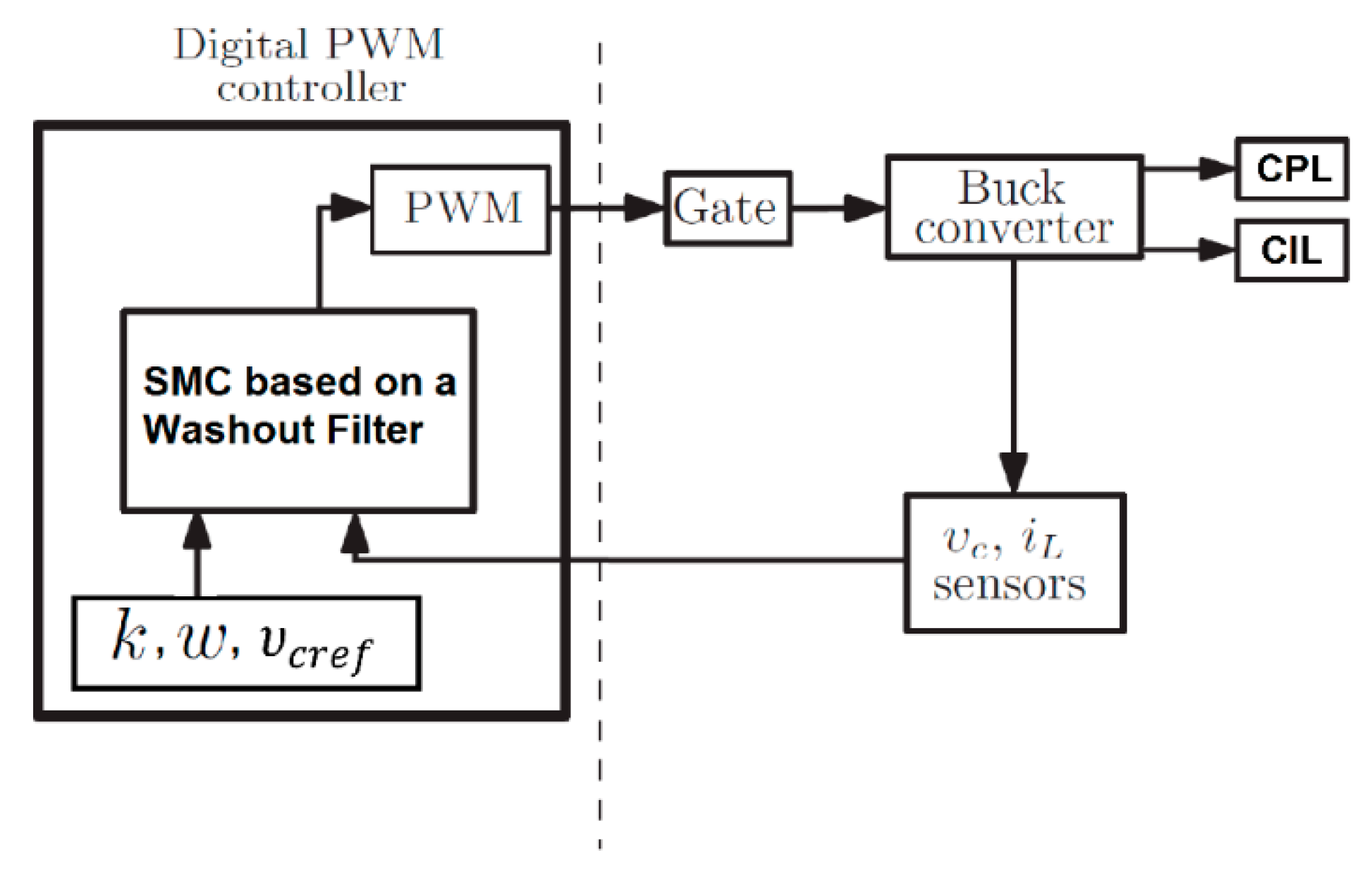 Applsci 09 04548 g003