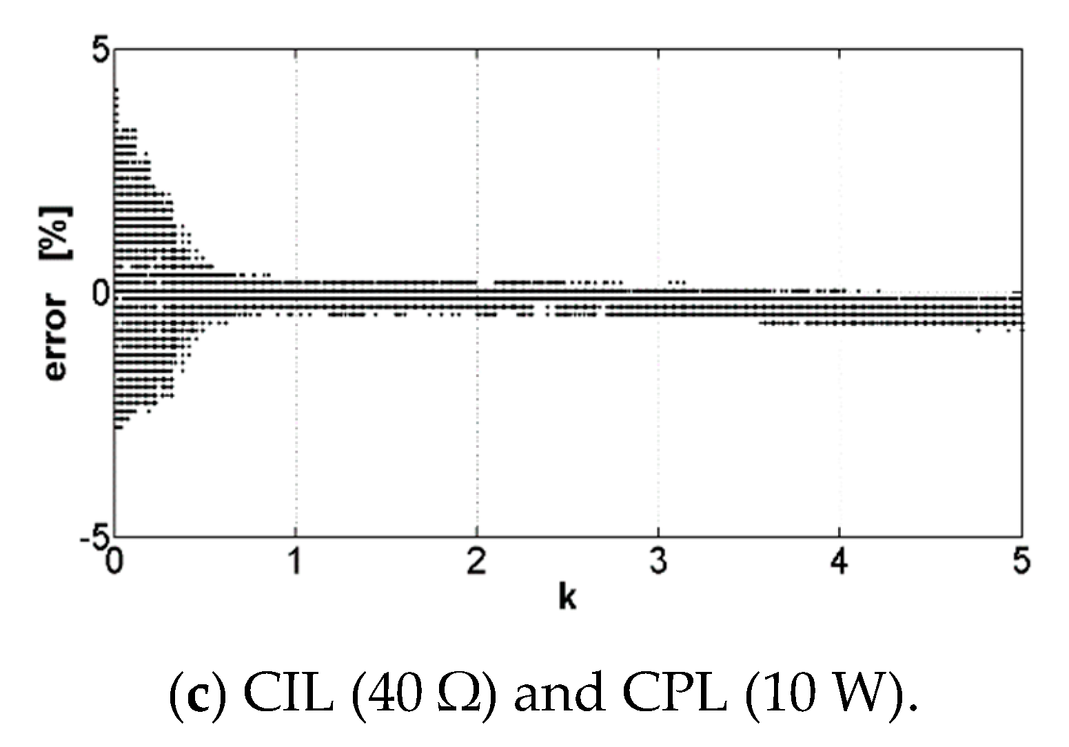 Applsci 09 04548 g009b