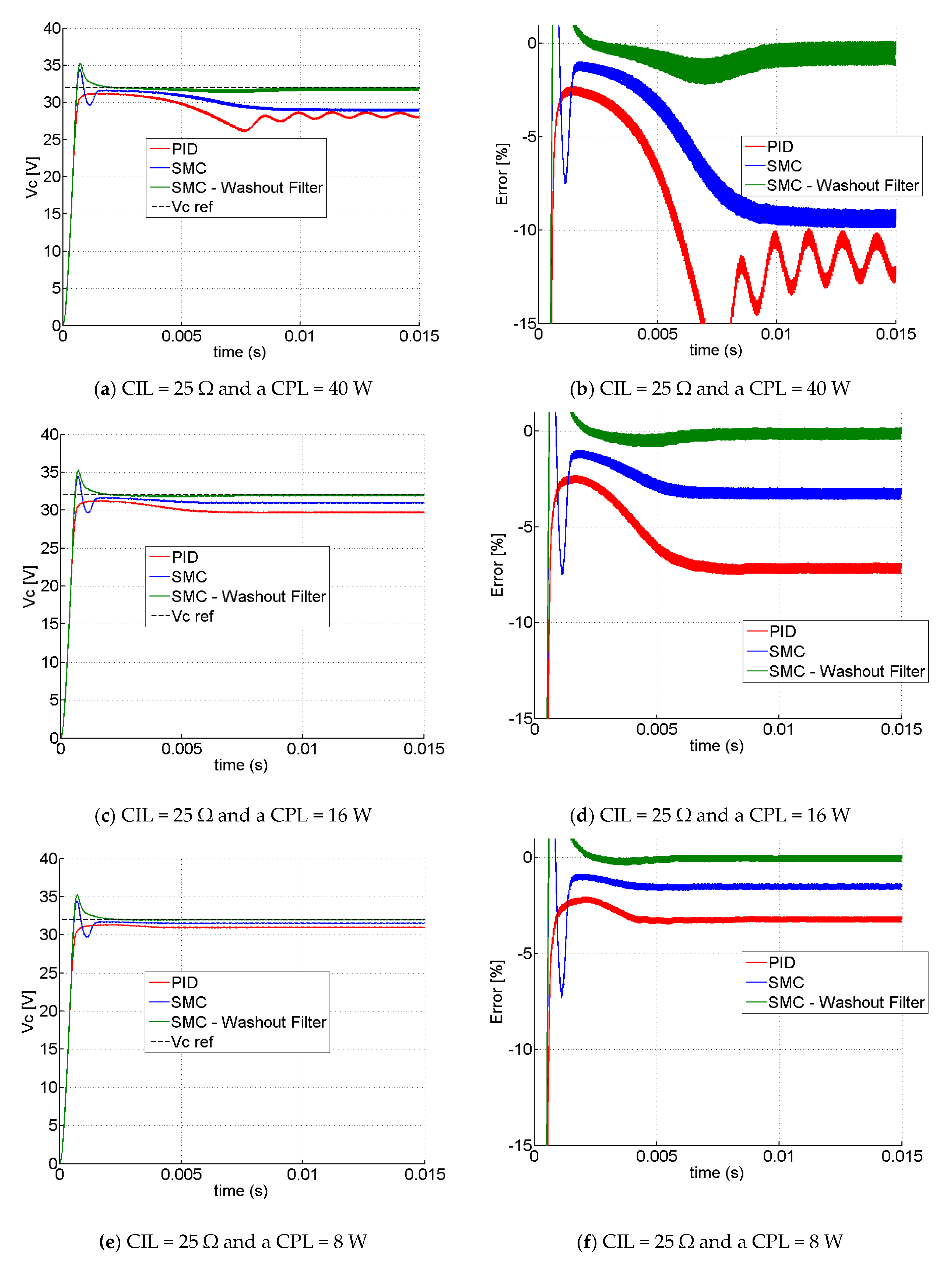 Applsci 09 04548 g011