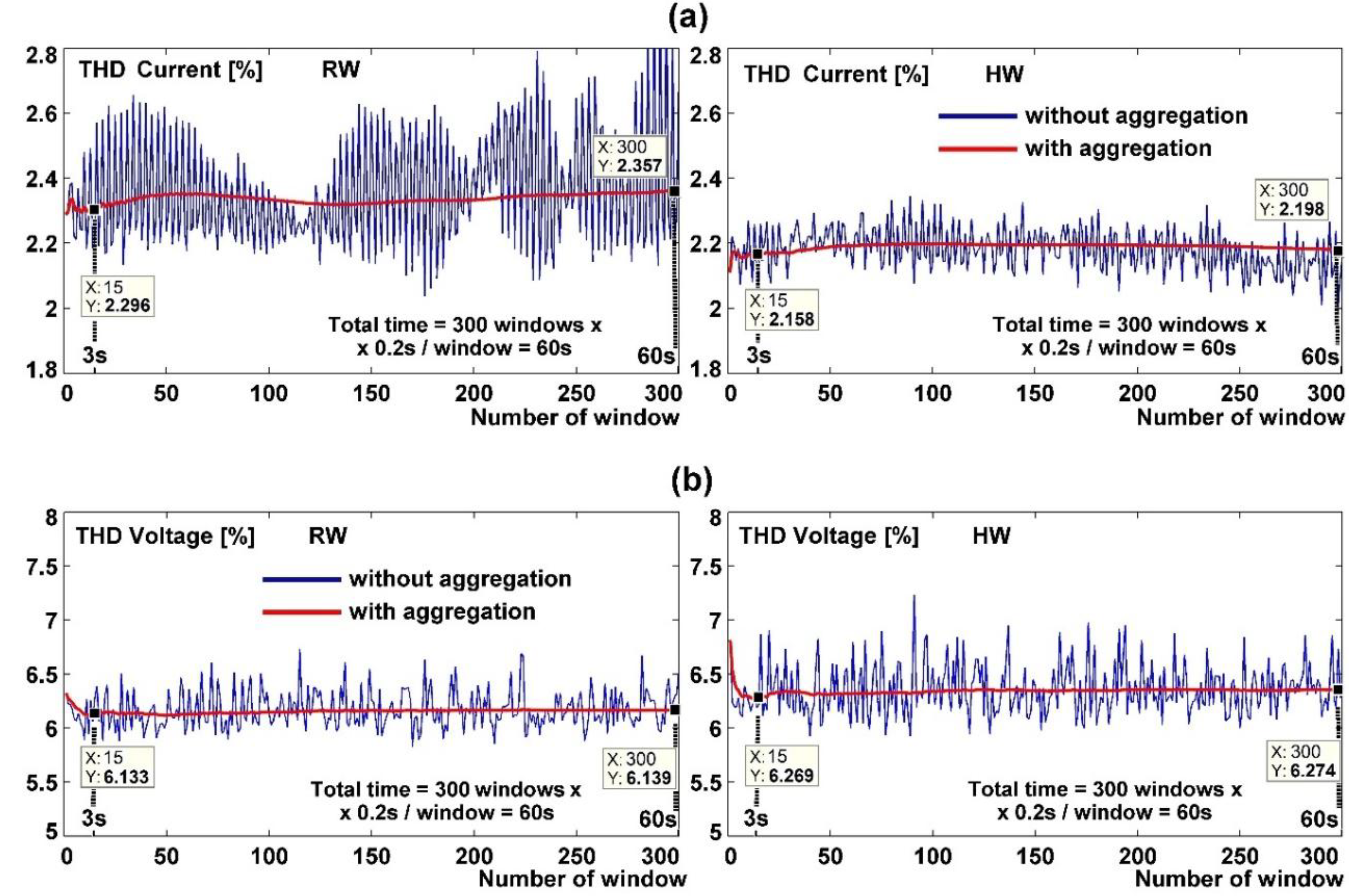 Applsci 09 04549 g011