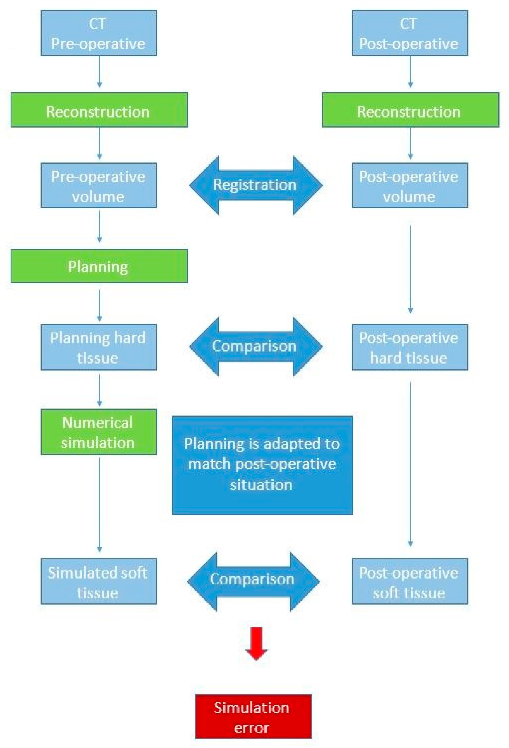 Applsci 09 04550 g005 Applsci 09 04550 g005