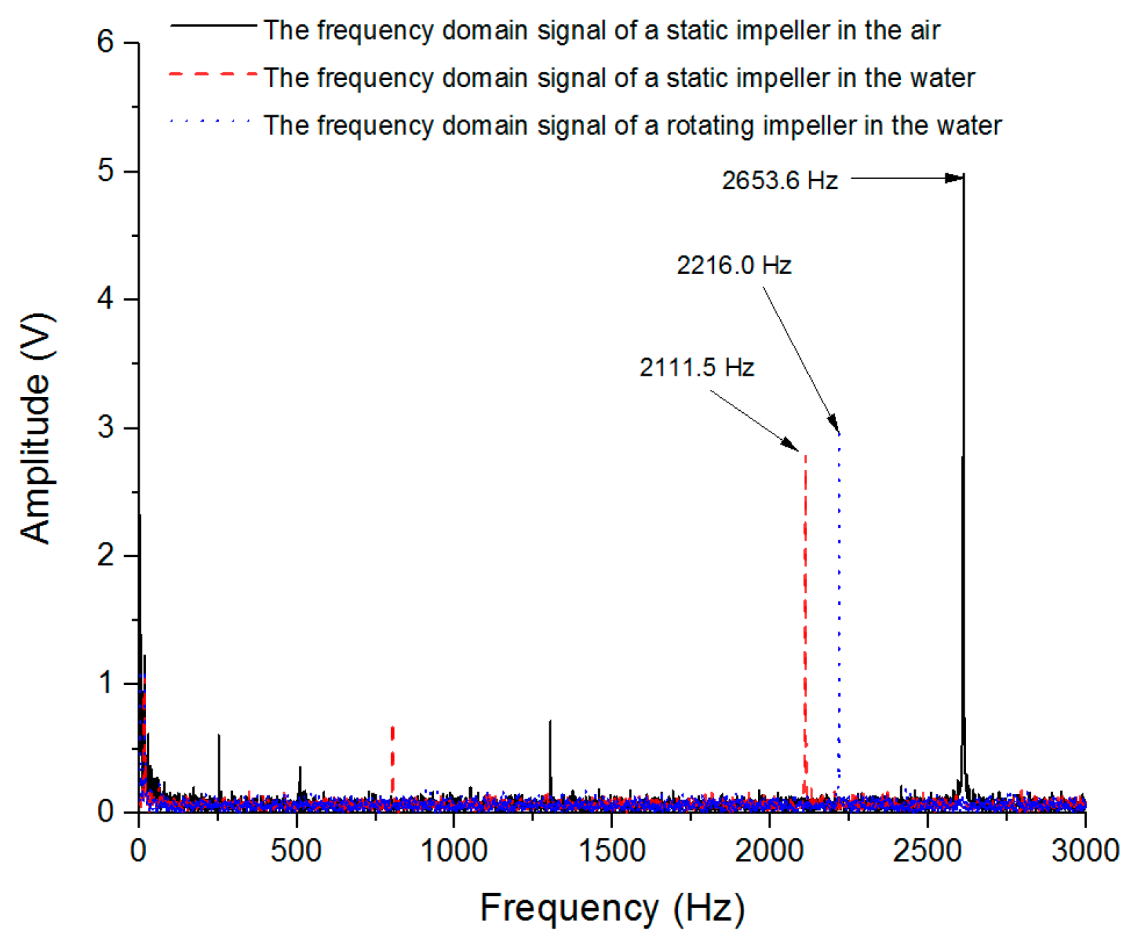 Applsci 09 04551 g002 550
