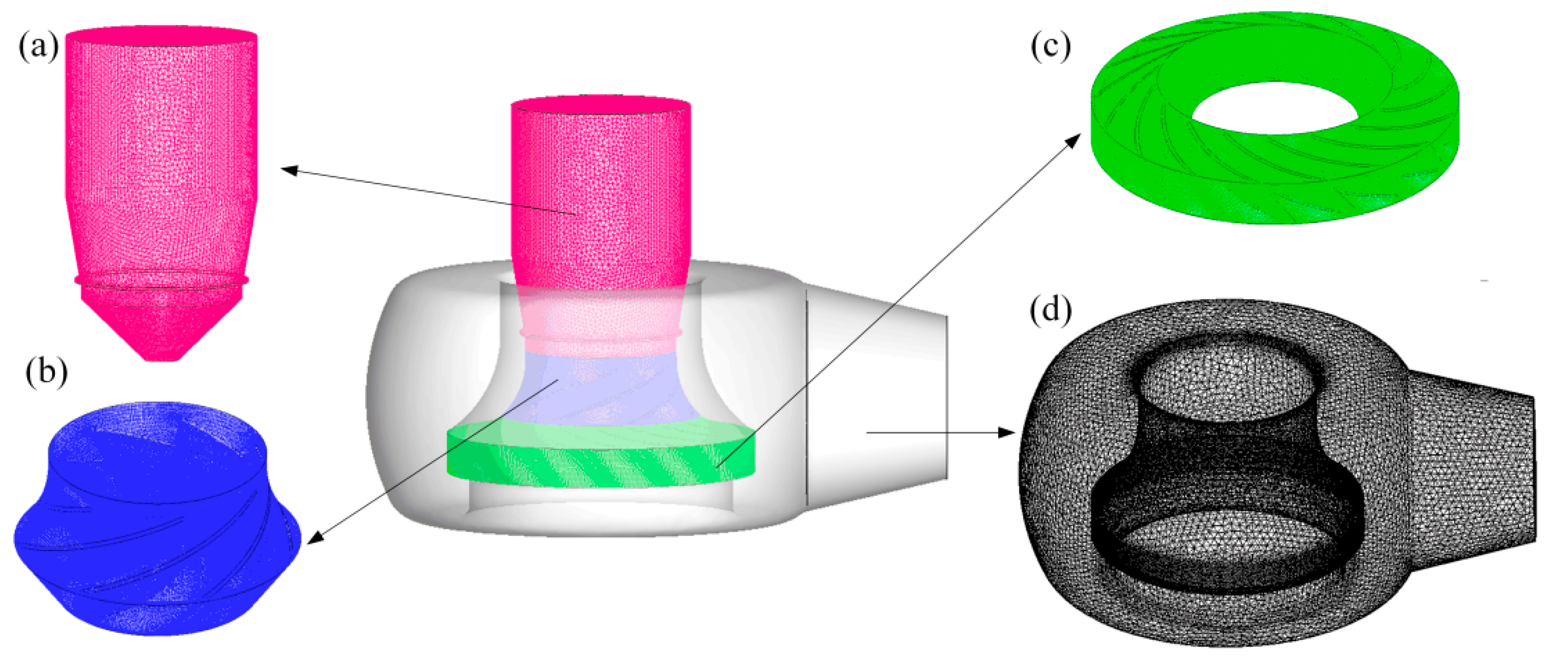 Applsci 09 04551 g003 550