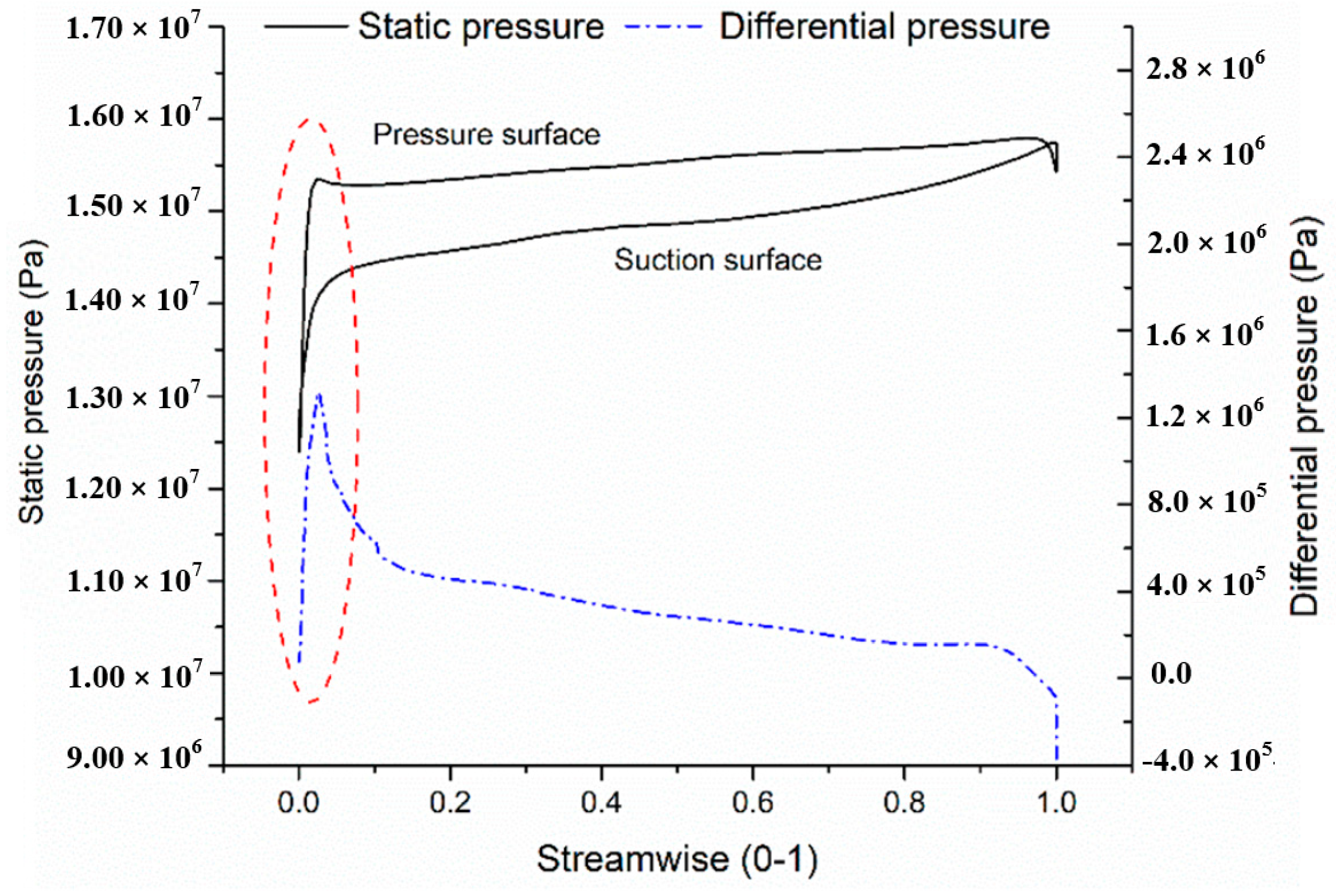 Applsci 09 04551 g005 550