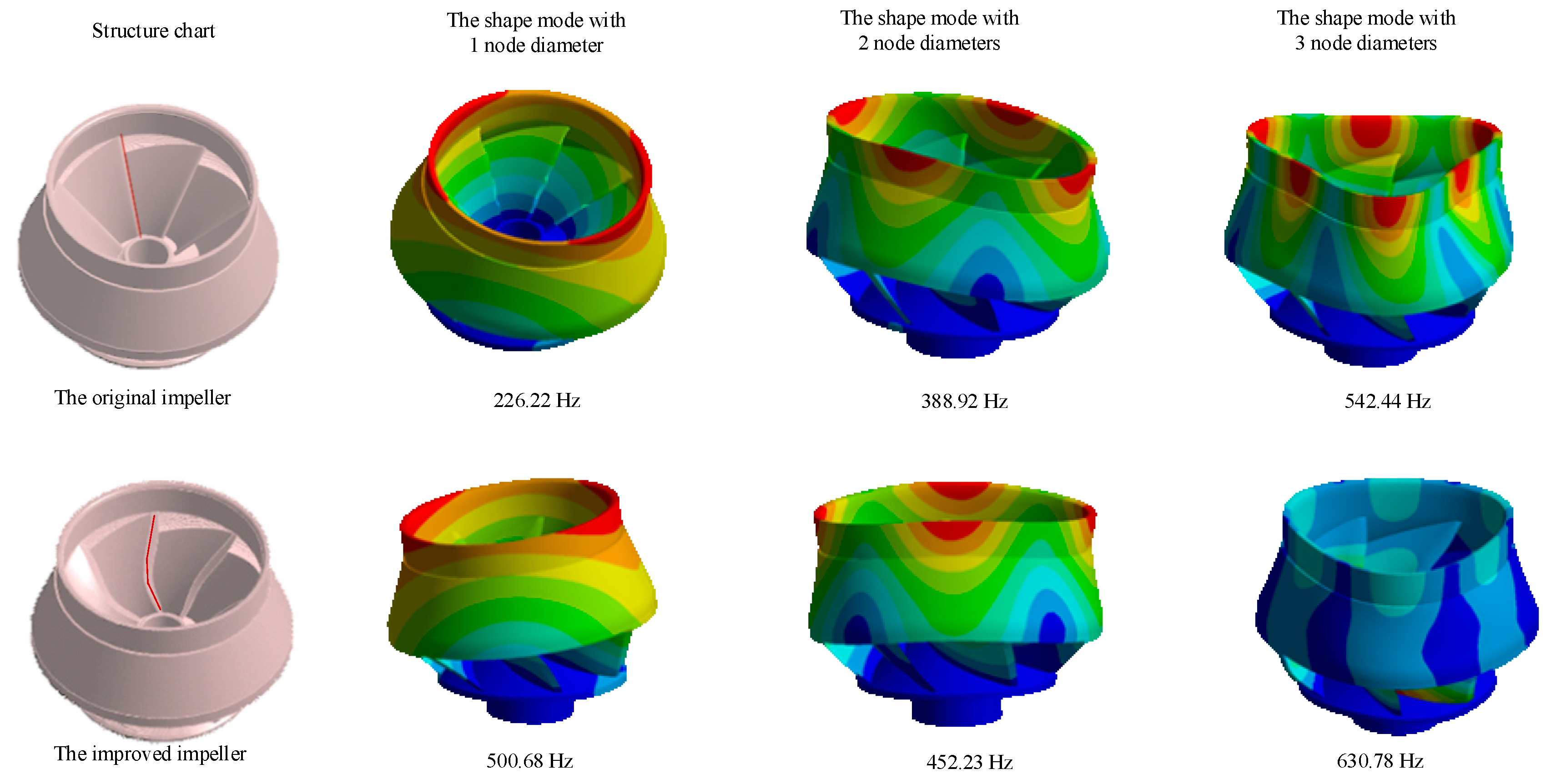 Applsci 09 04551 g006 550