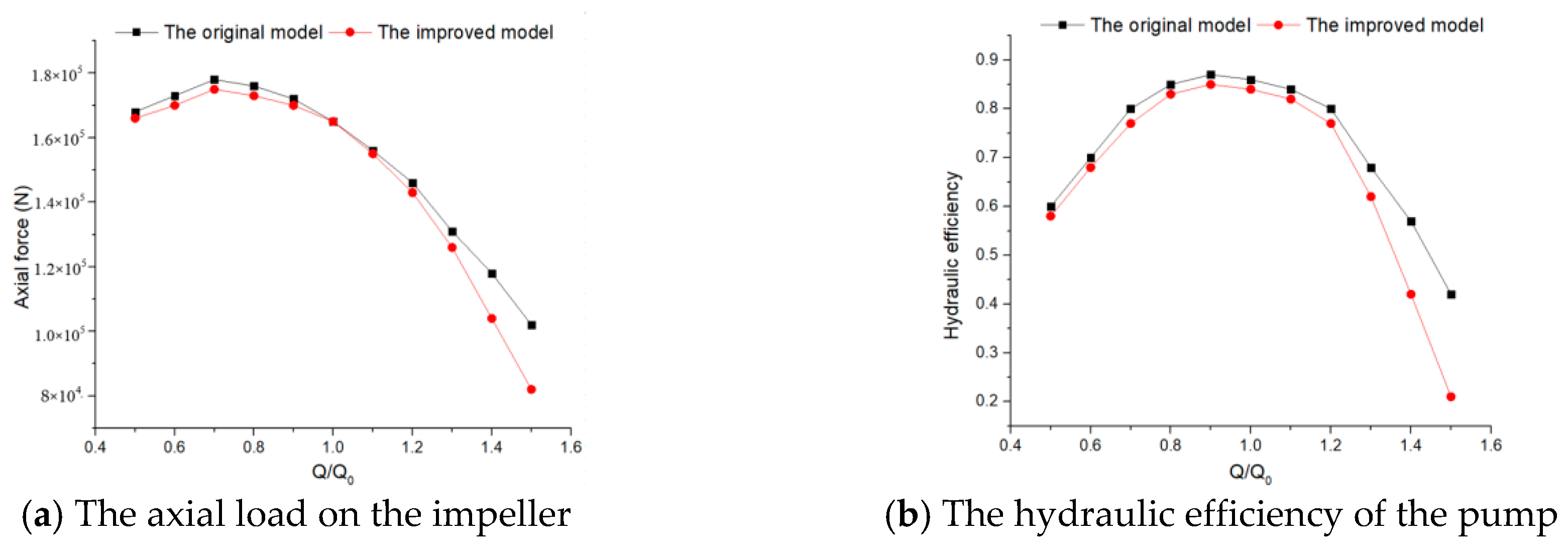 Applsci 09 04551 g008 550