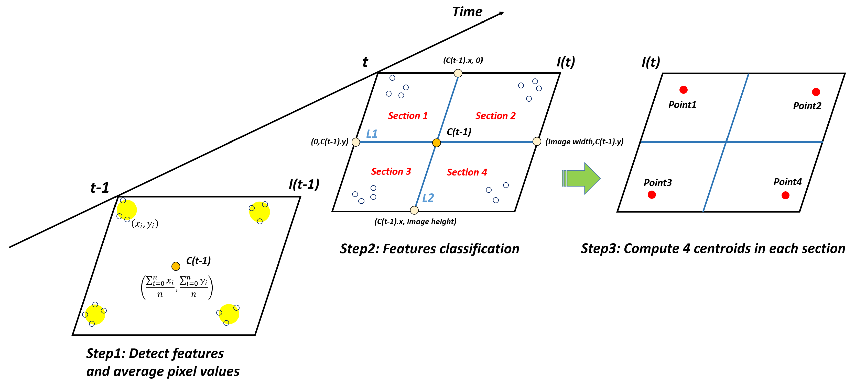 Applsci 09 04552 g004