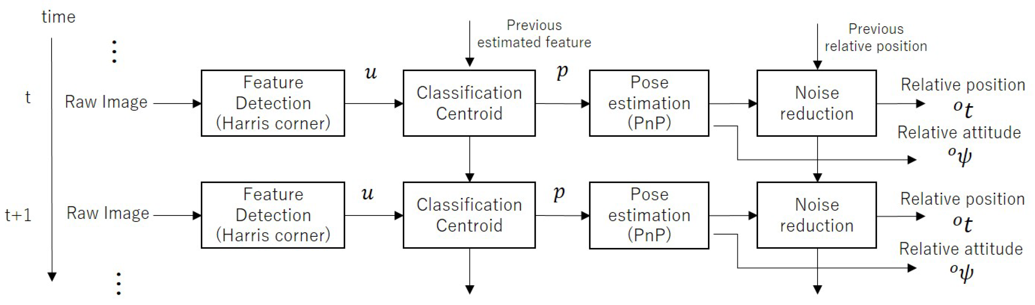 Applsci 09 04552 g006