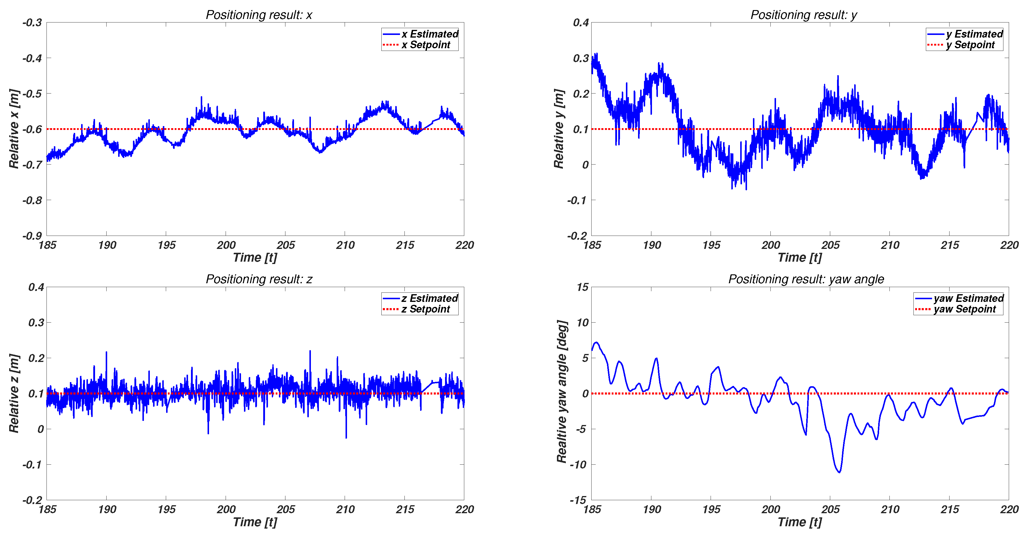 Applsci 09 04552 g012